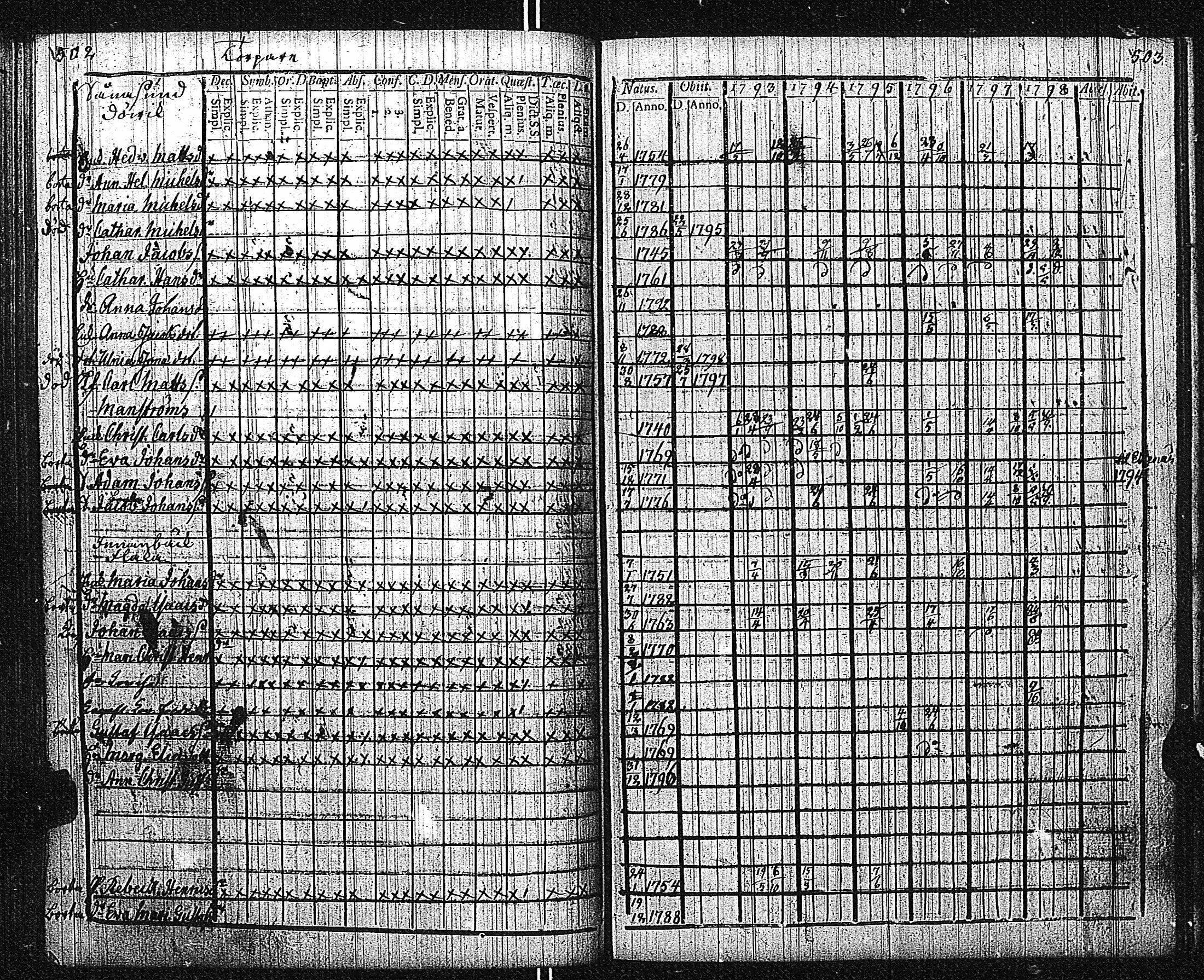 [ kuvat/255.jpg ]