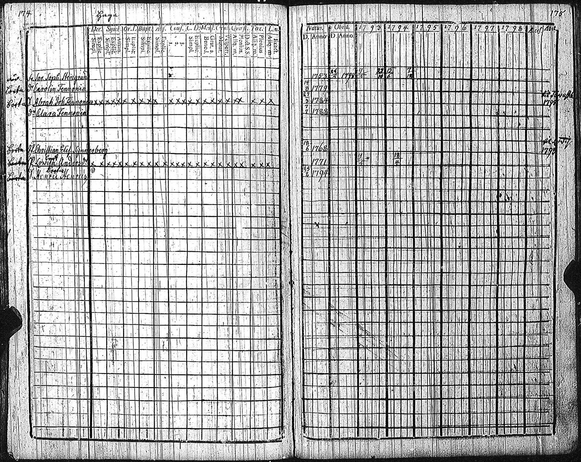[ kuvat/91.jpg ]