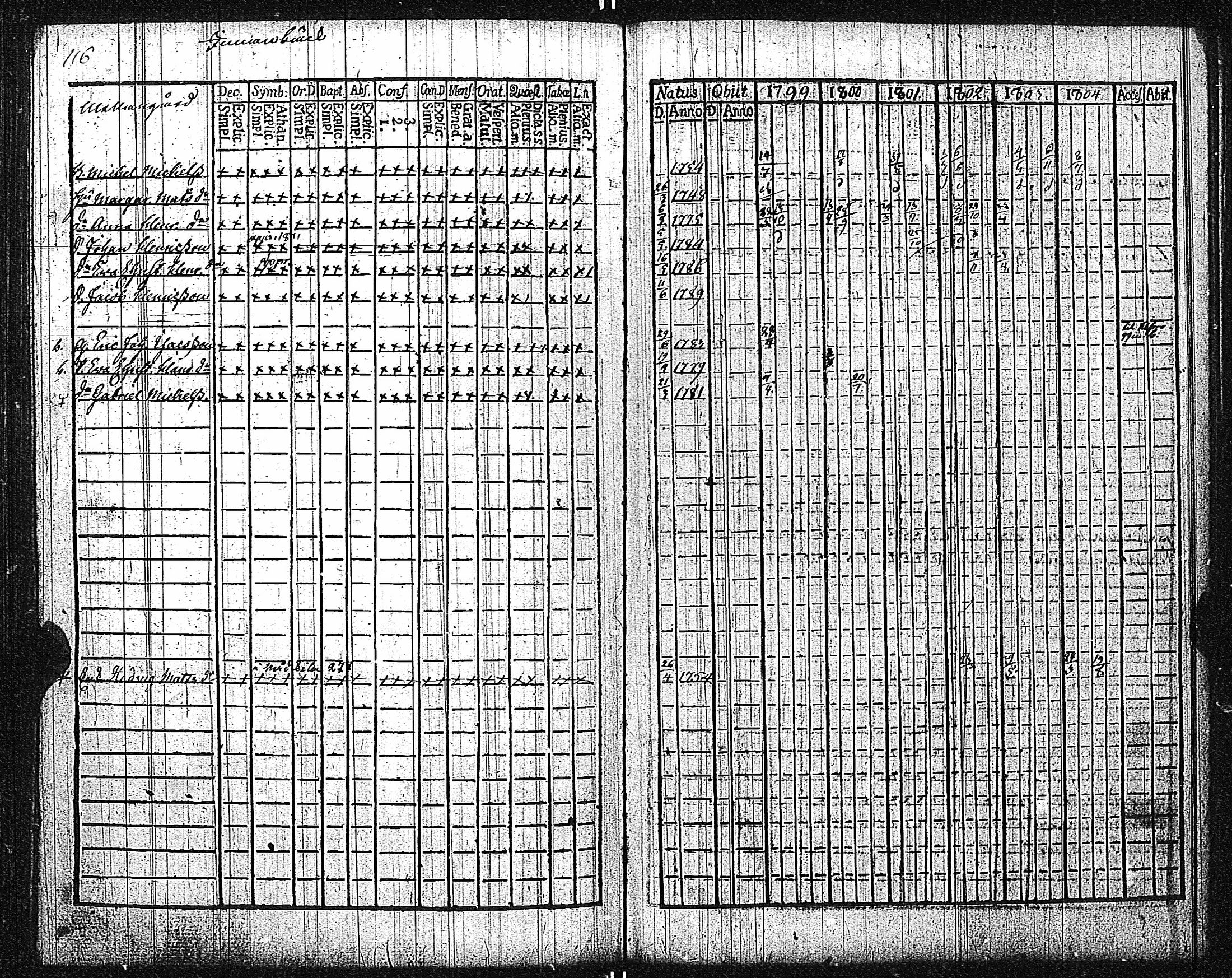 [ kuvat/115.jpg ]