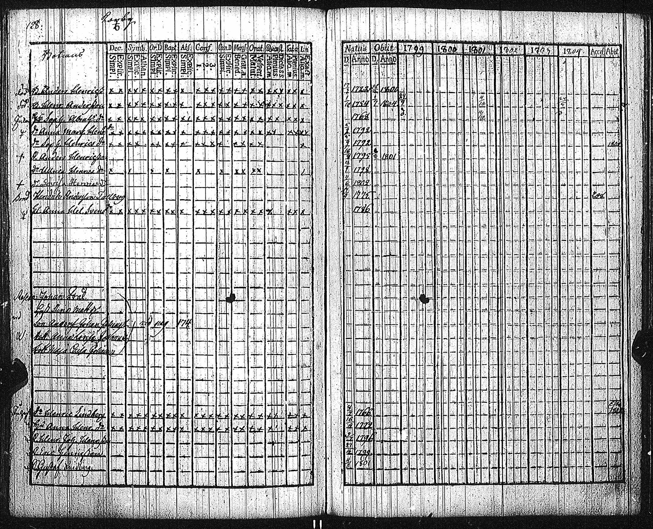 [ kuvat/127.jpg ]