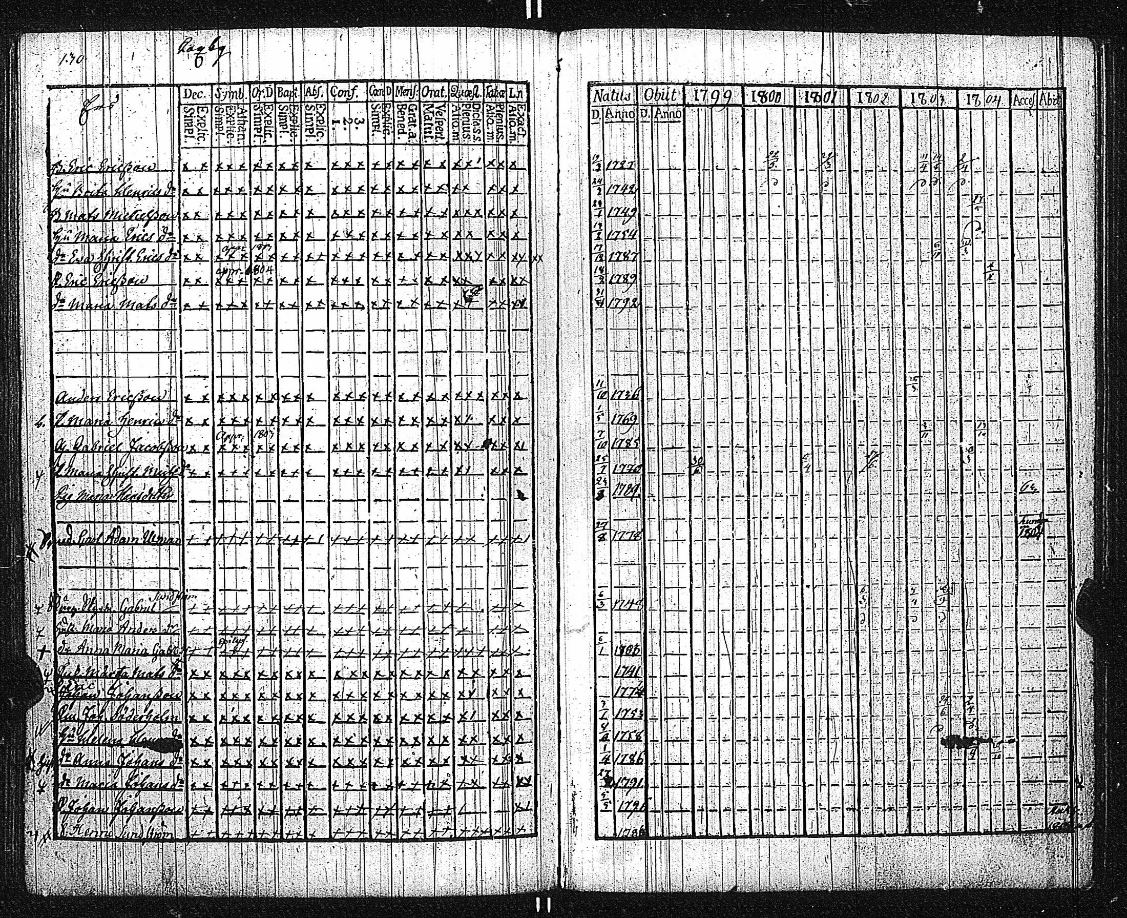 [ kuvat/129.jpg ]