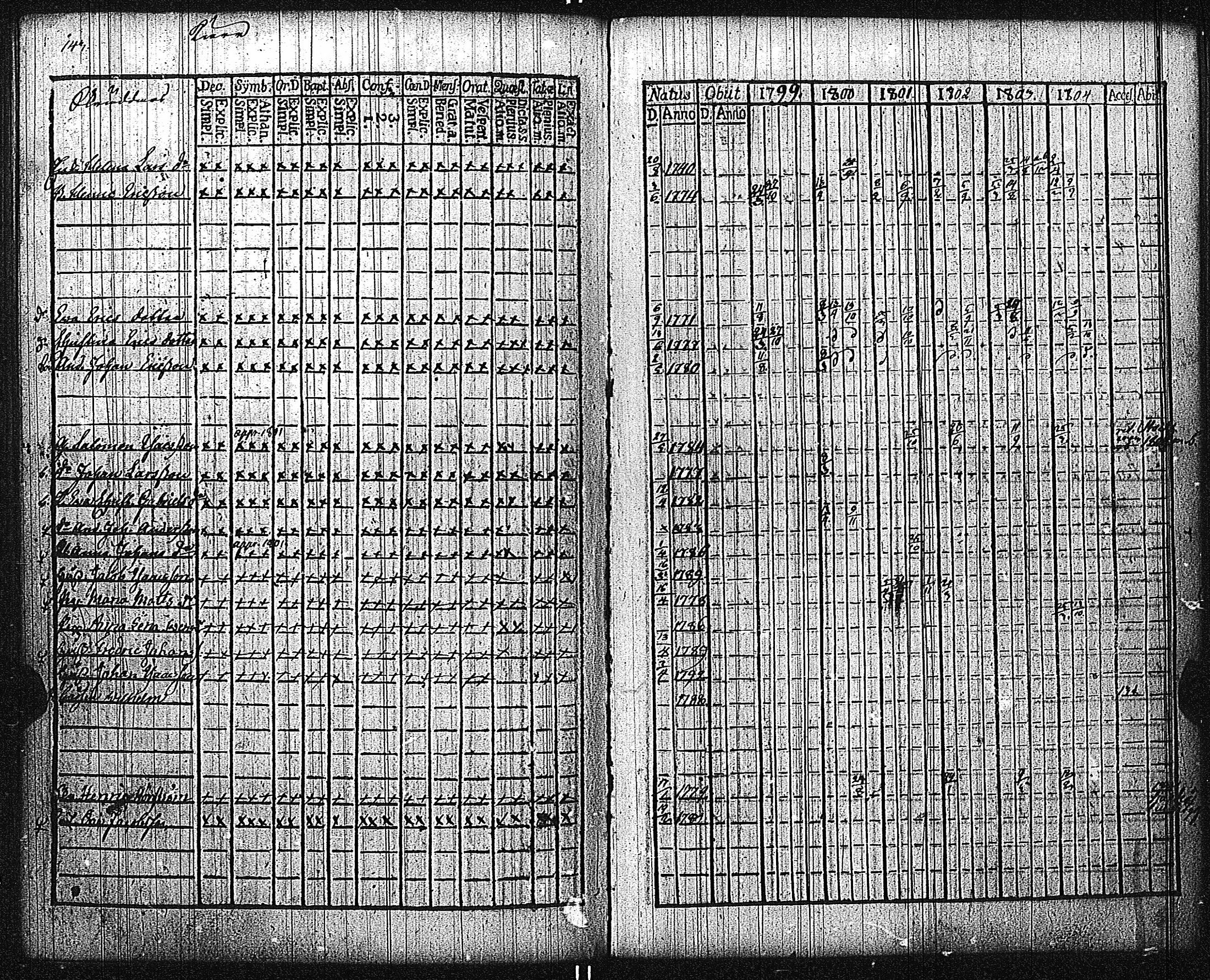 [ kuvat/142.jpg ]