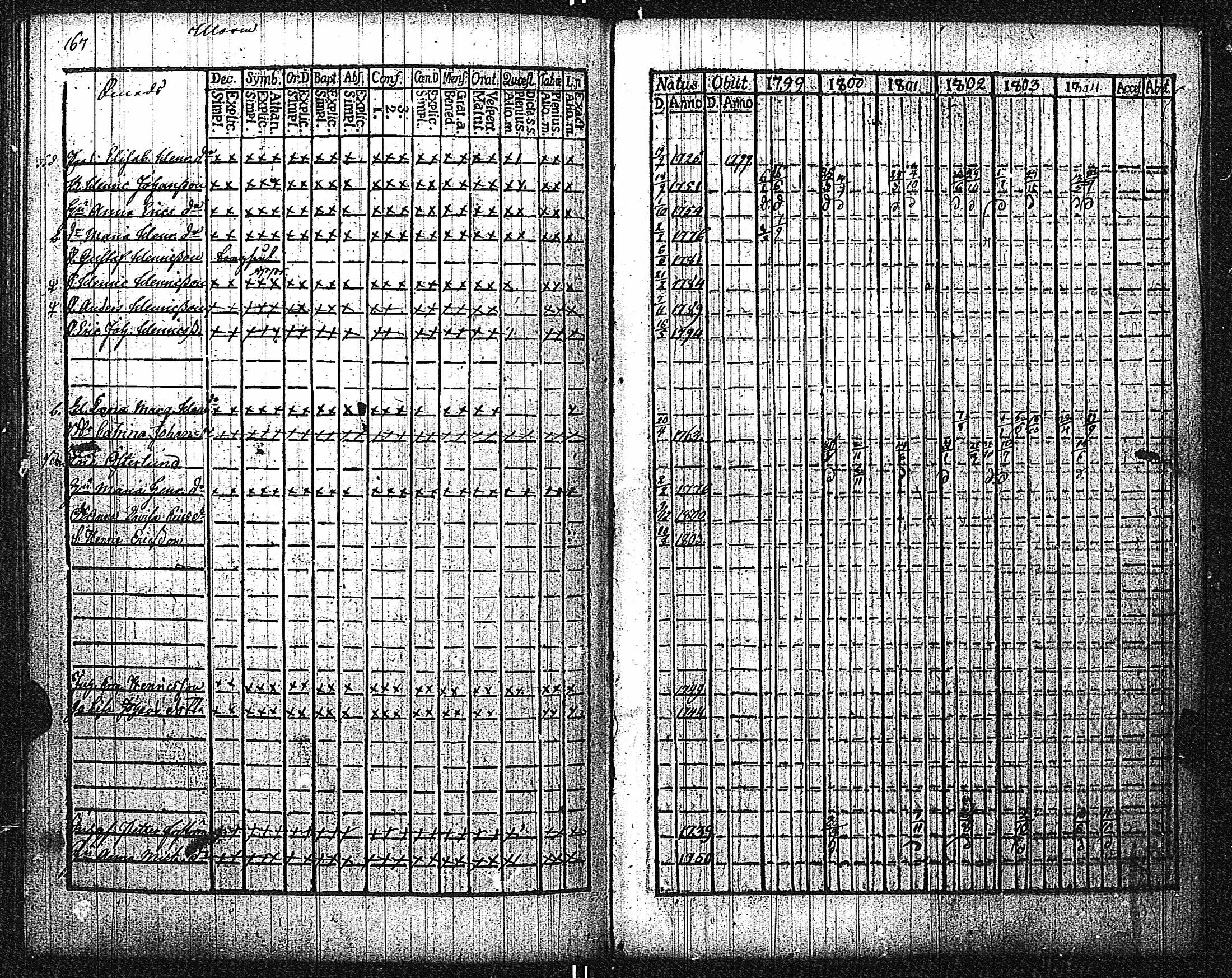 [ kuvat/165.jpg ]
