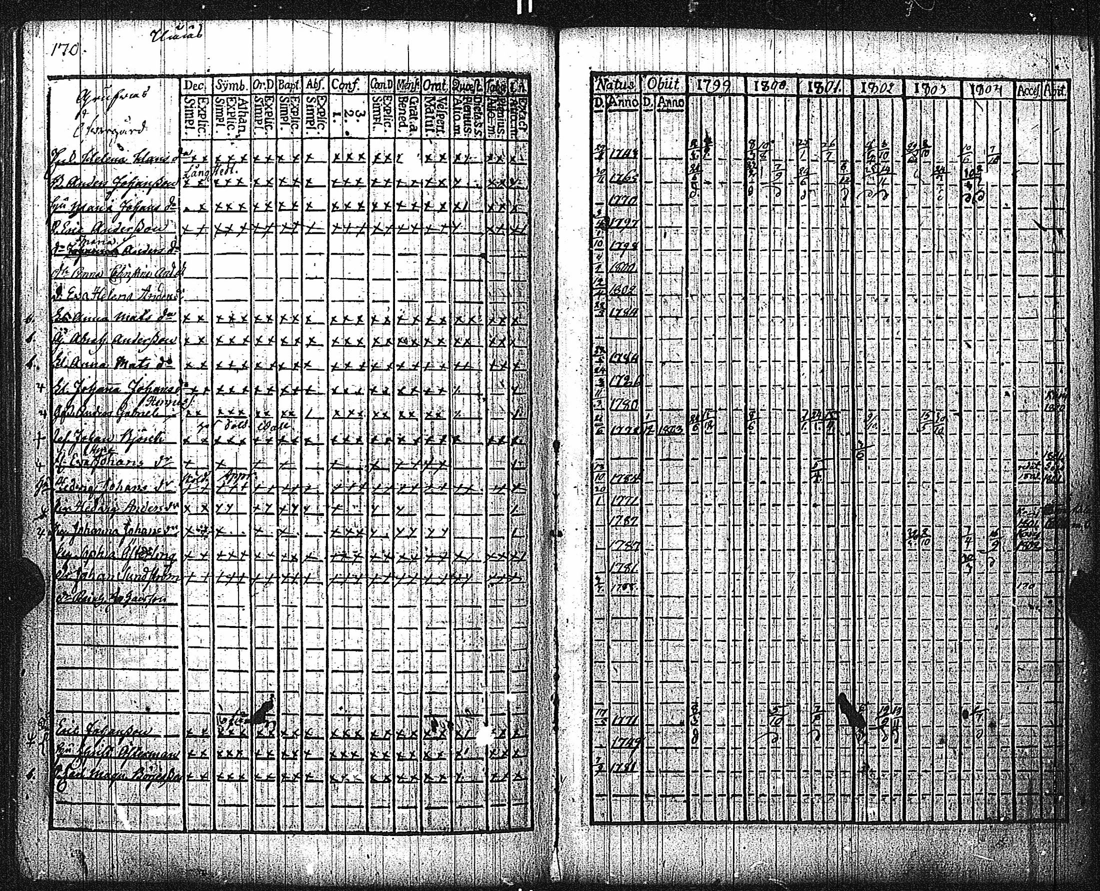 [ kuvat/168.jpg ]