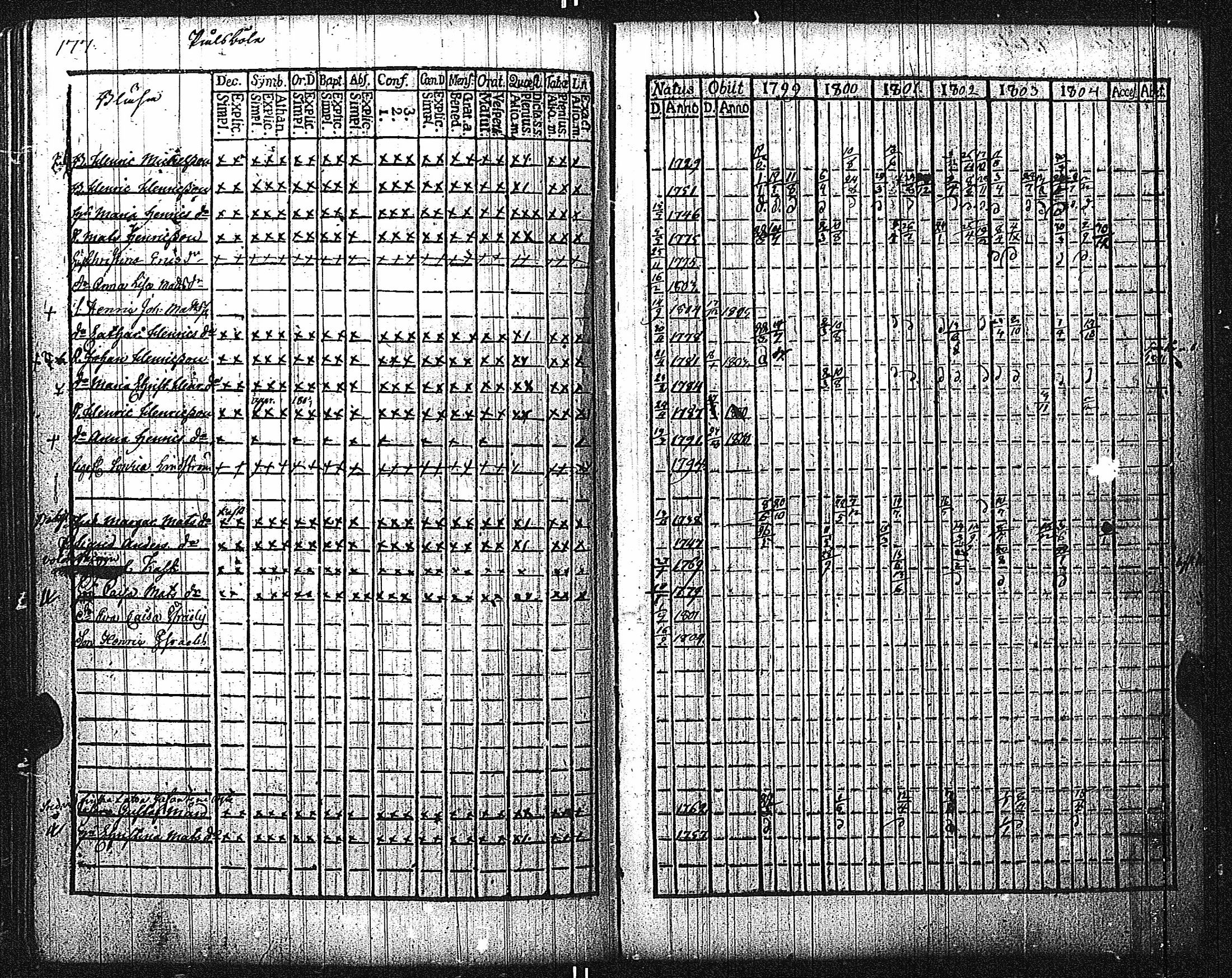 [ kuvat/175.jpg ]