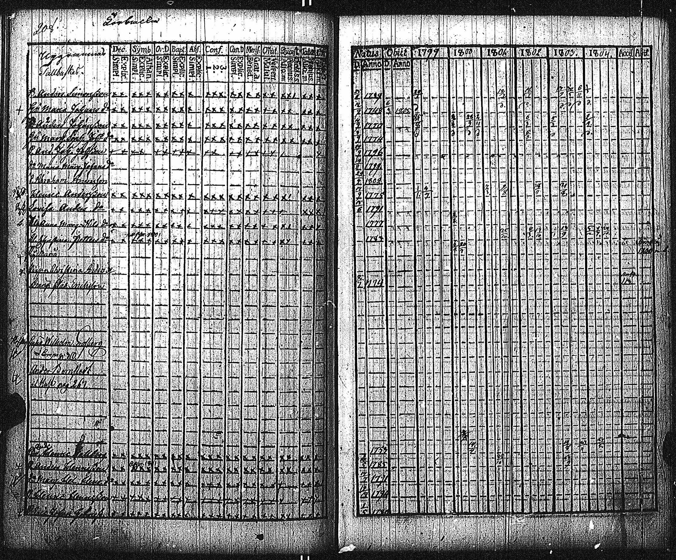[ kuvat/206.jpg ]