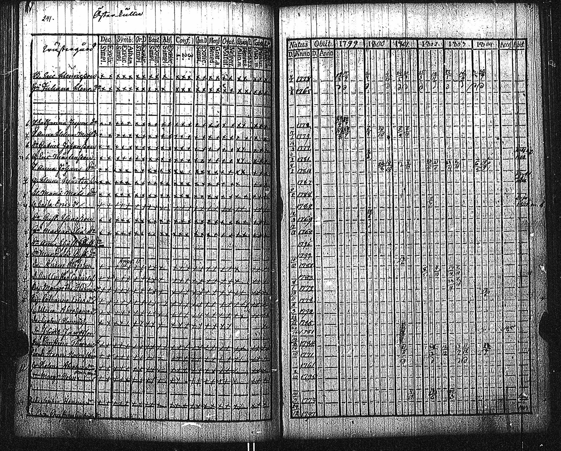 [ kuvat/239.jpg ]