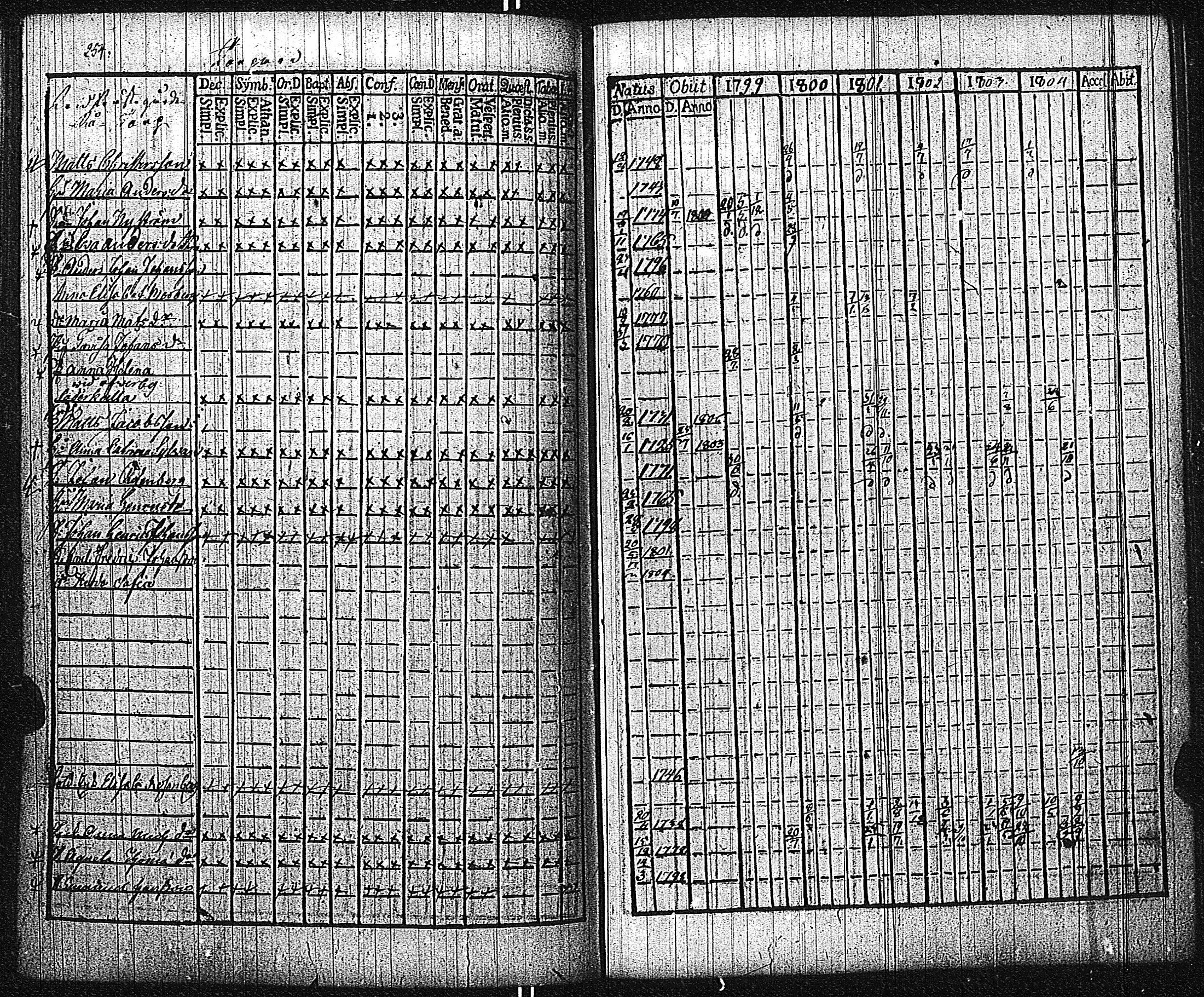 [ kuvat/252.jpg ]