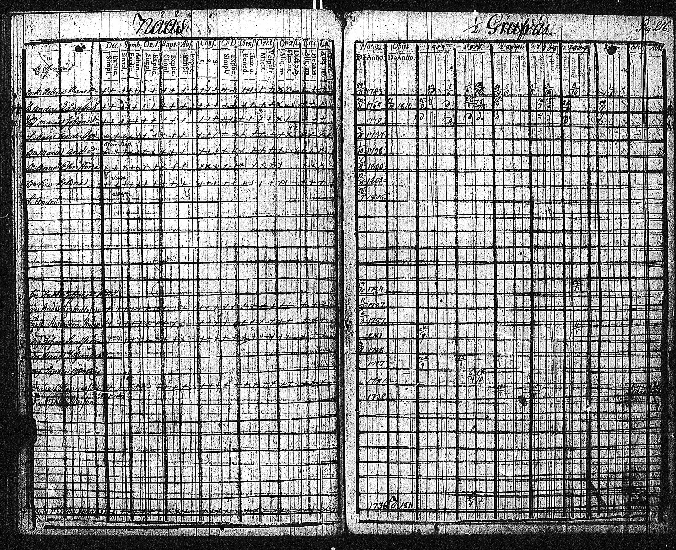 [ kuvat/220.jpg ]