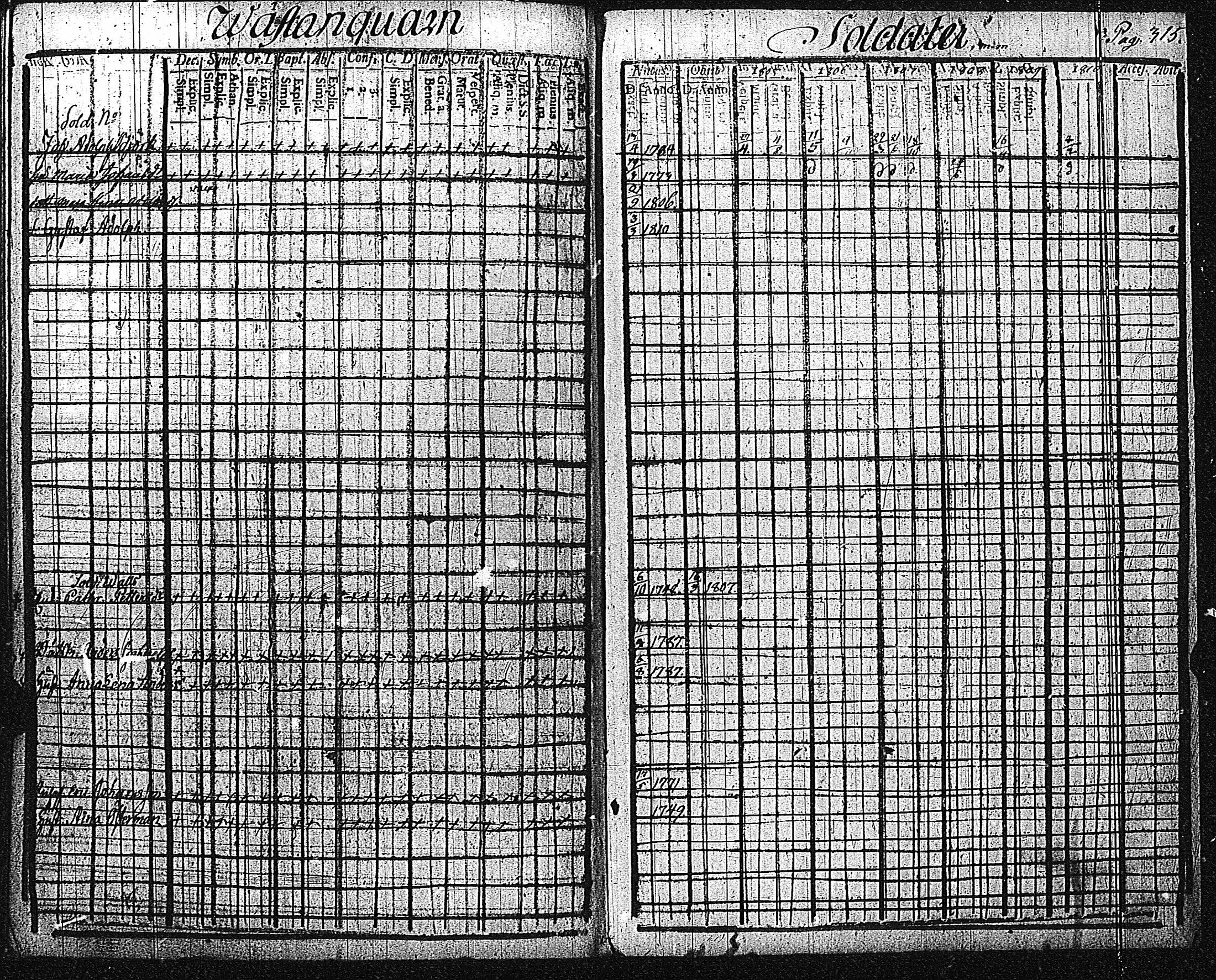 [ kuvat/319.jpg ]