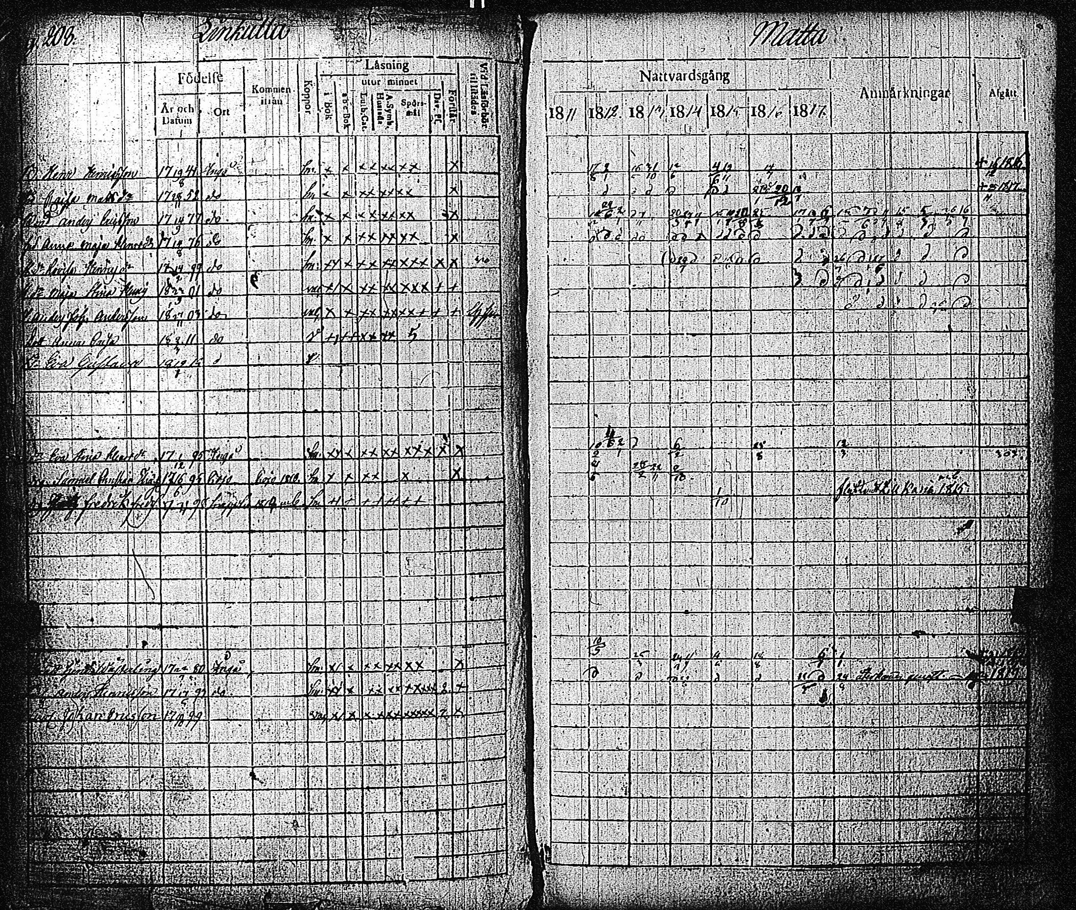 [ kuvat/209.jpg ]