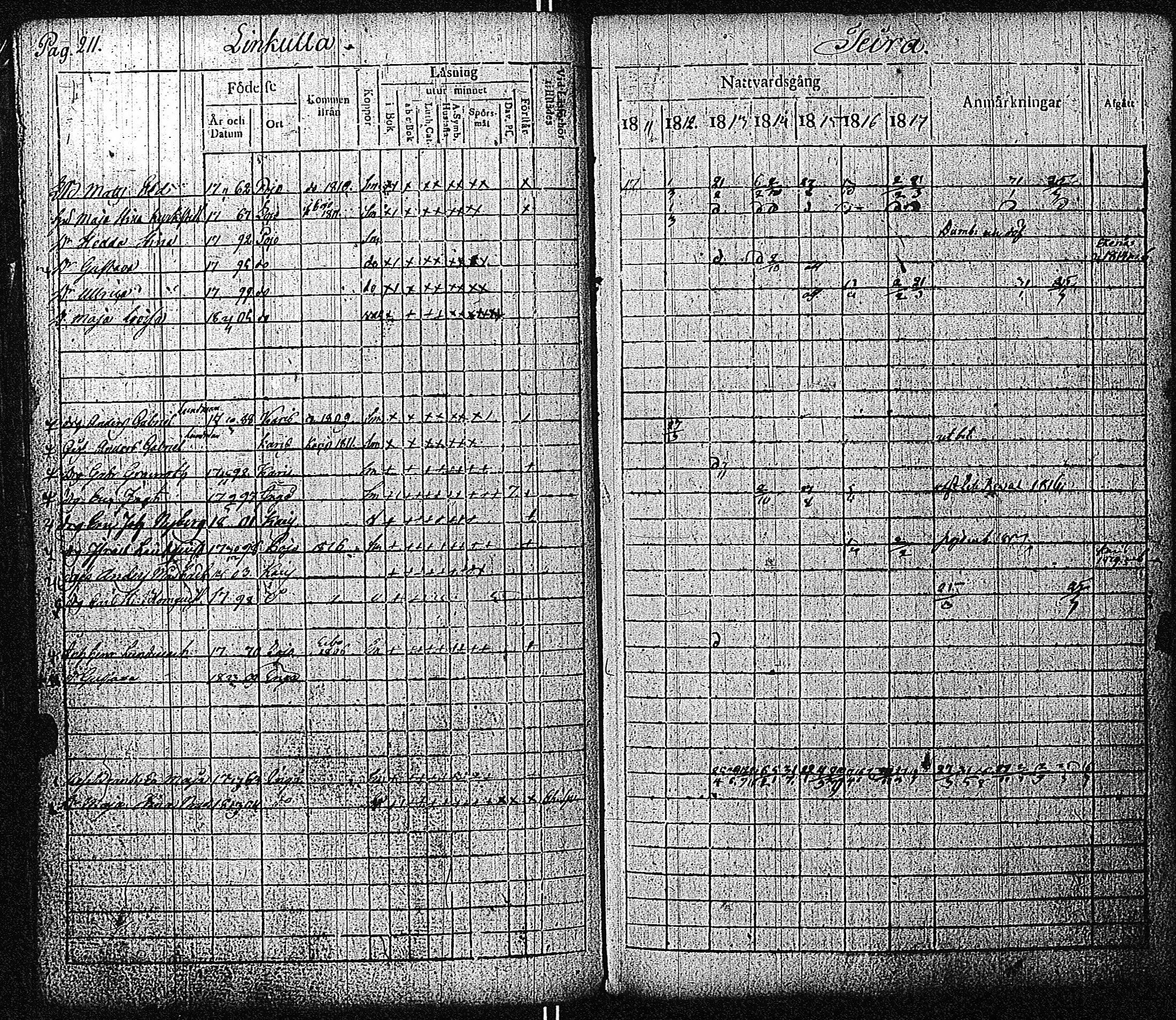 [ kuvat/212.jpg ]