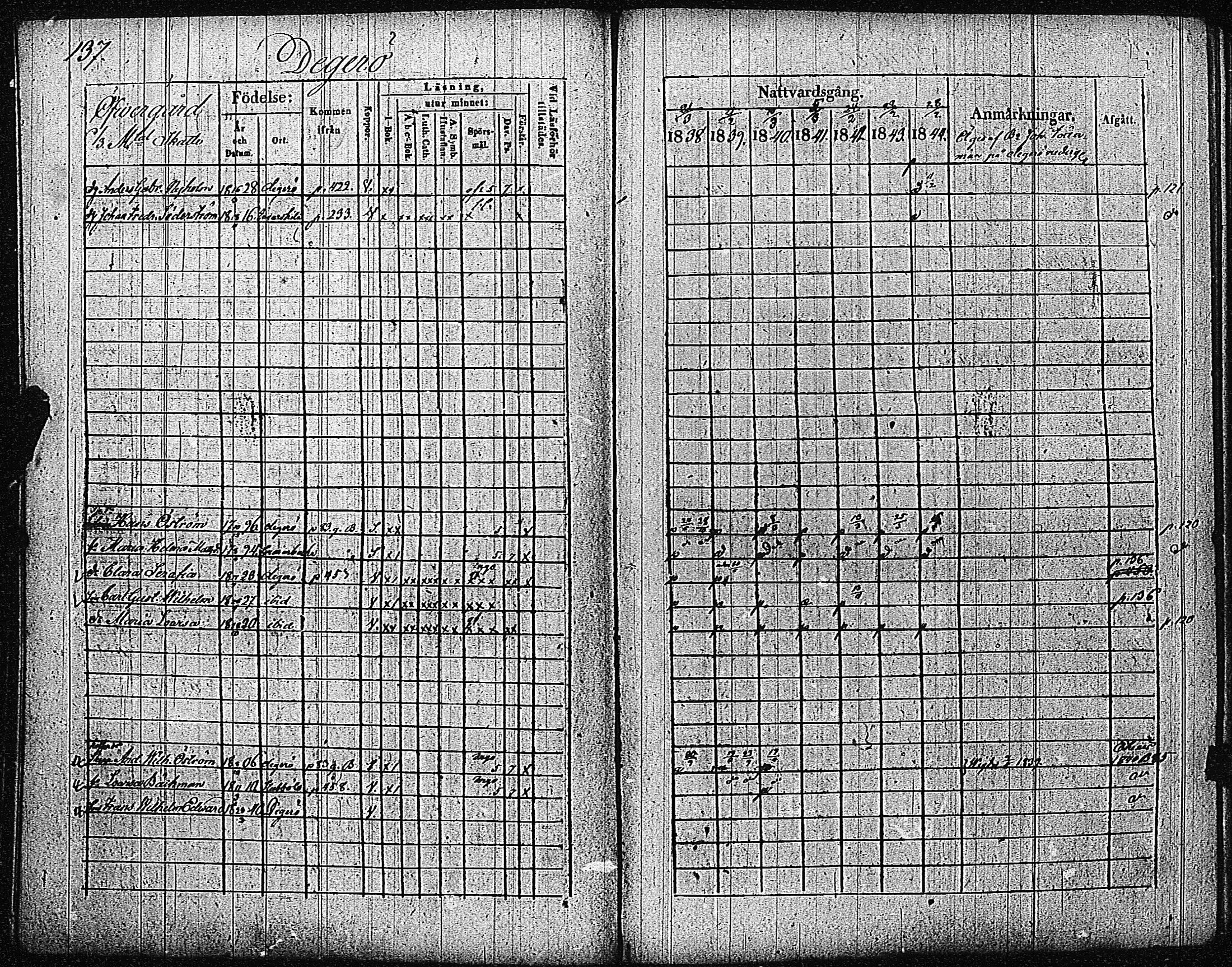 [ kuvat/140.jpg ]