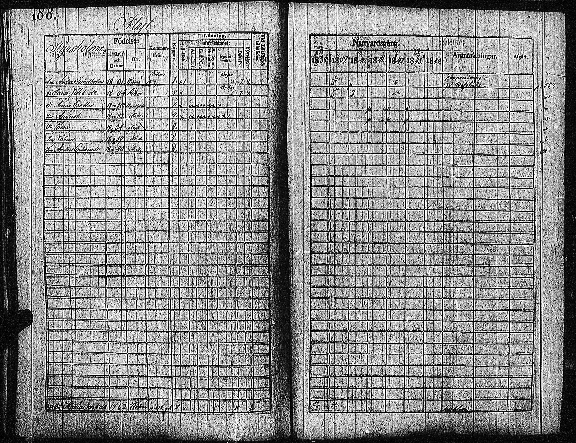 [ kuvat/191.jpg ]