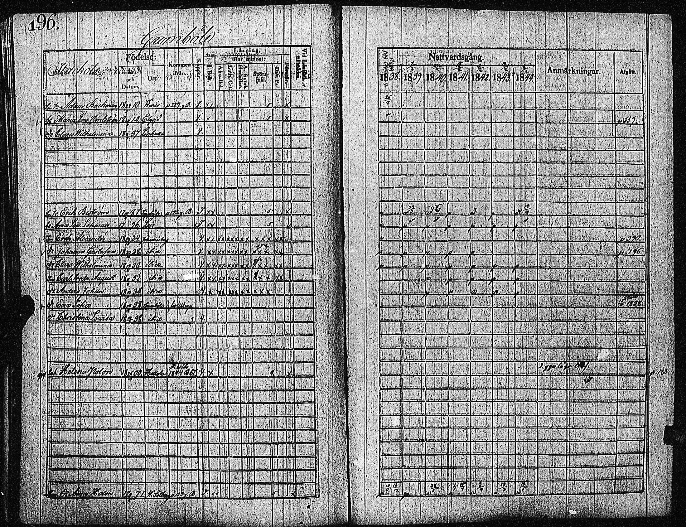 [ kuvat/199.jpg ]