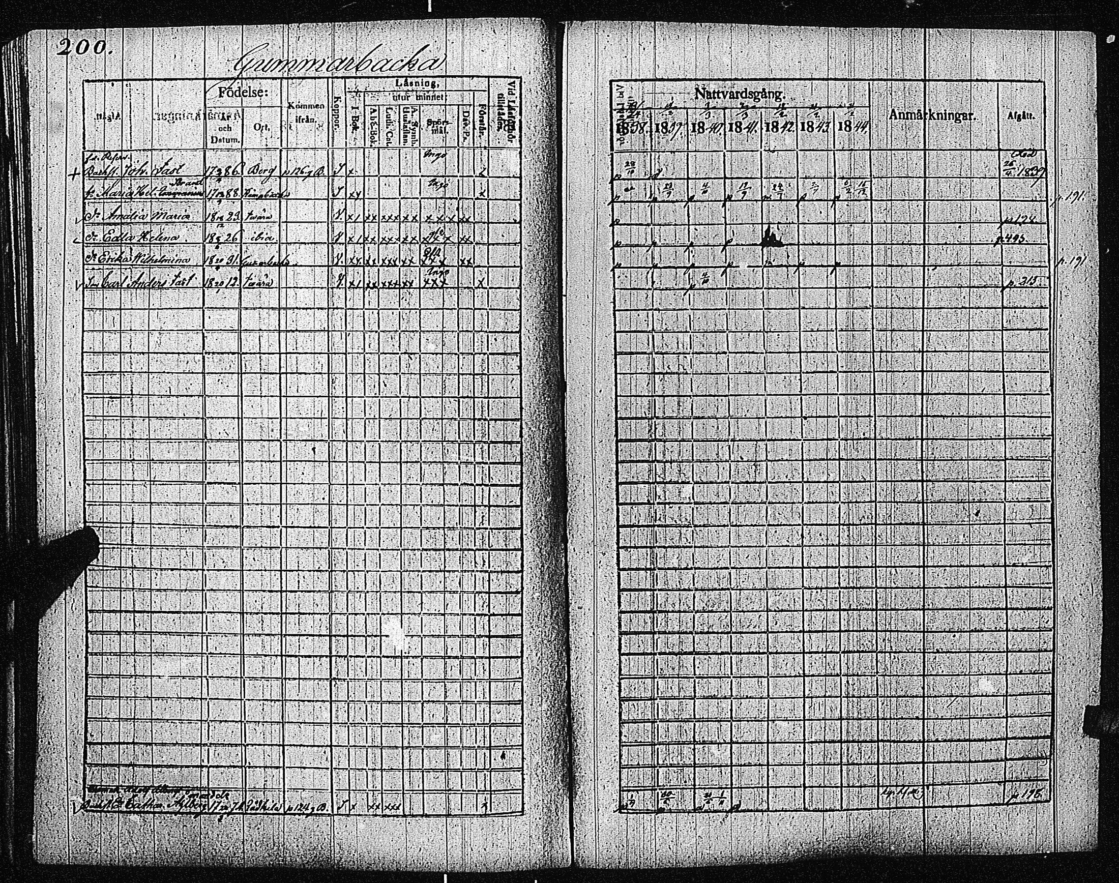[ kuvat/203.jpg ]