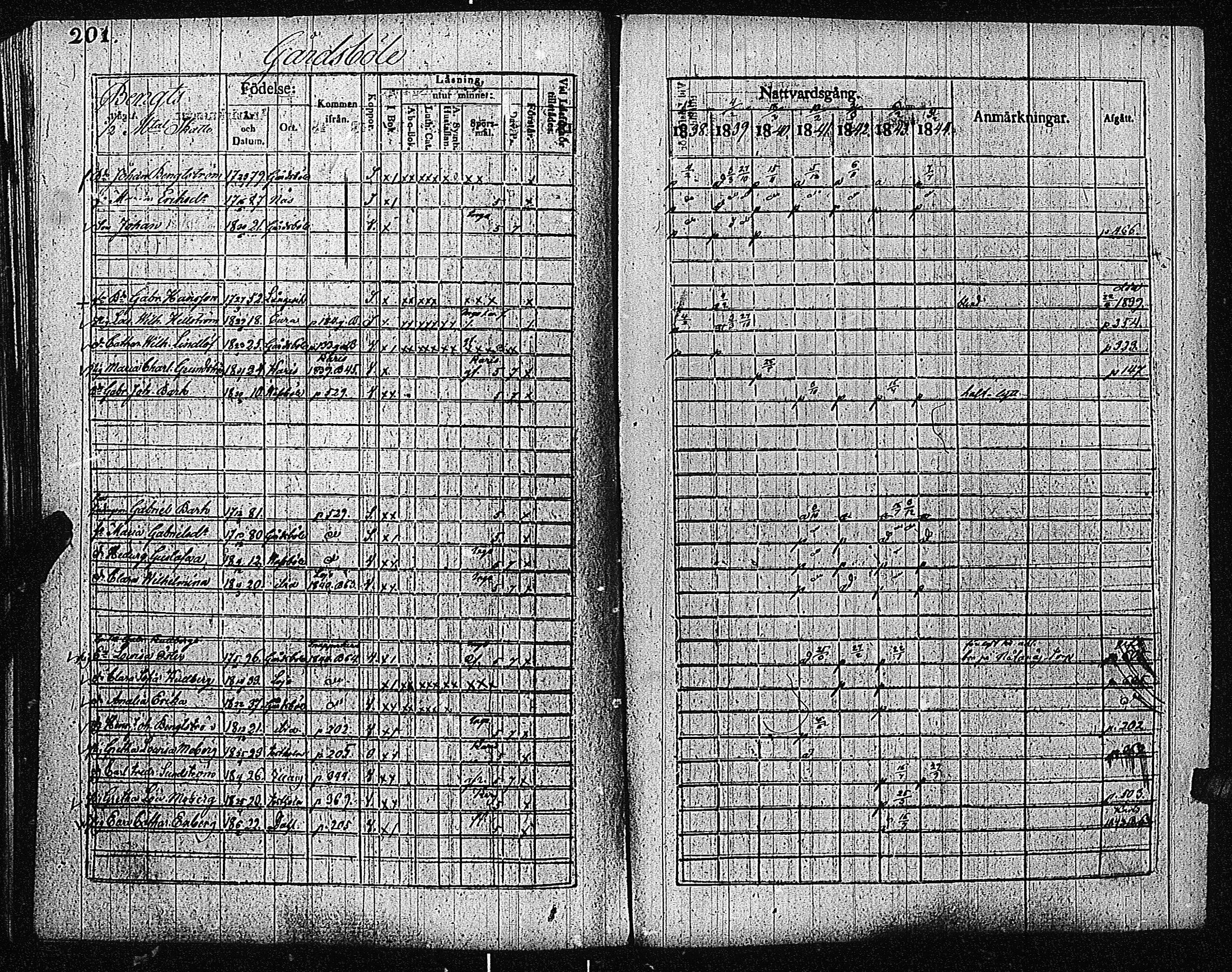 [ kuvat/204.jpg ]