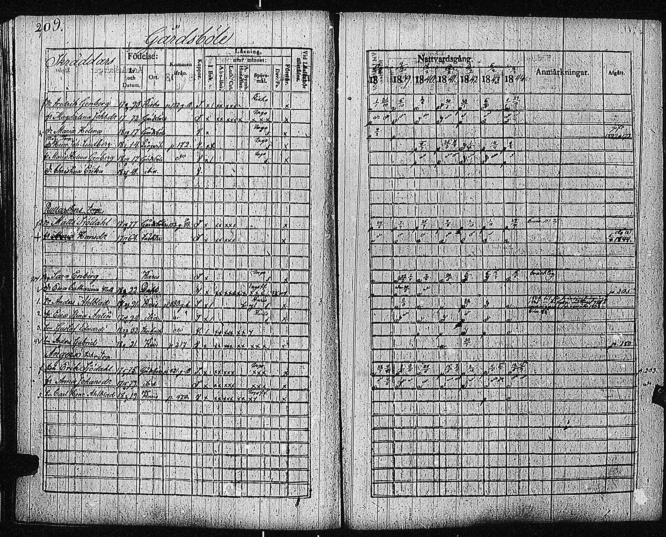 [ kuvat/212.jpg ]