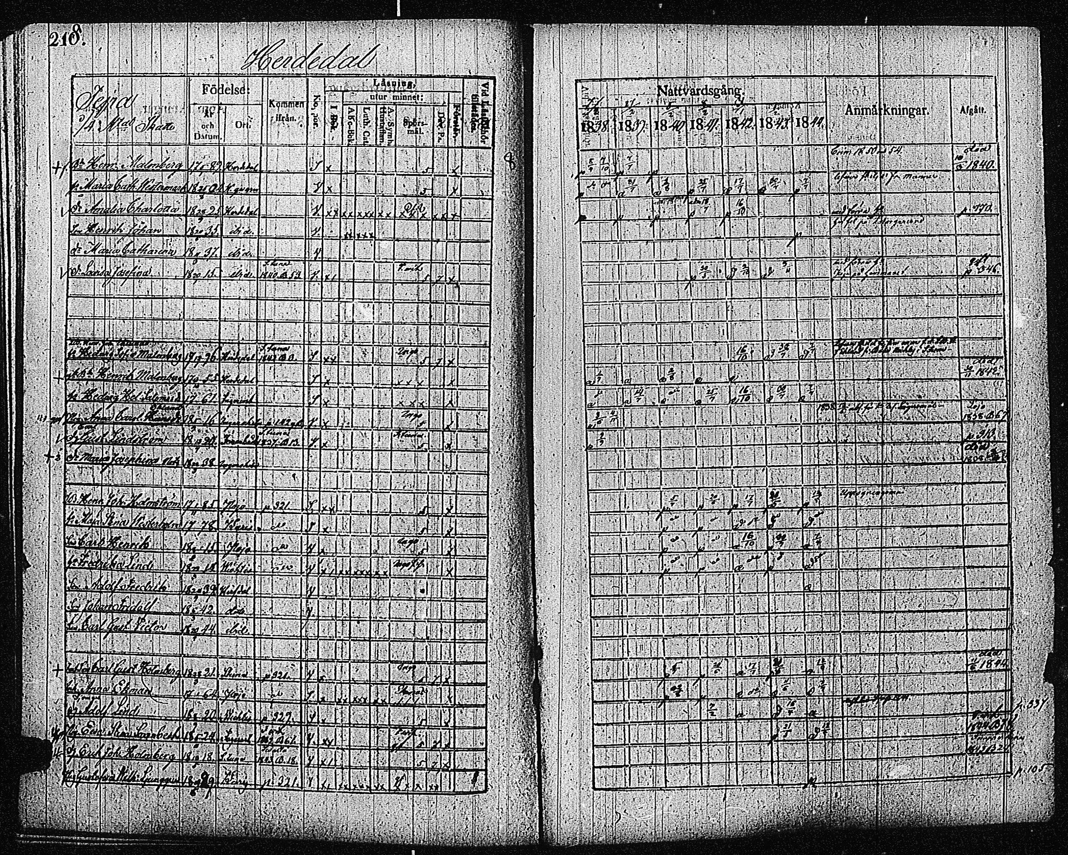 [ kuvat/221.jpg ]