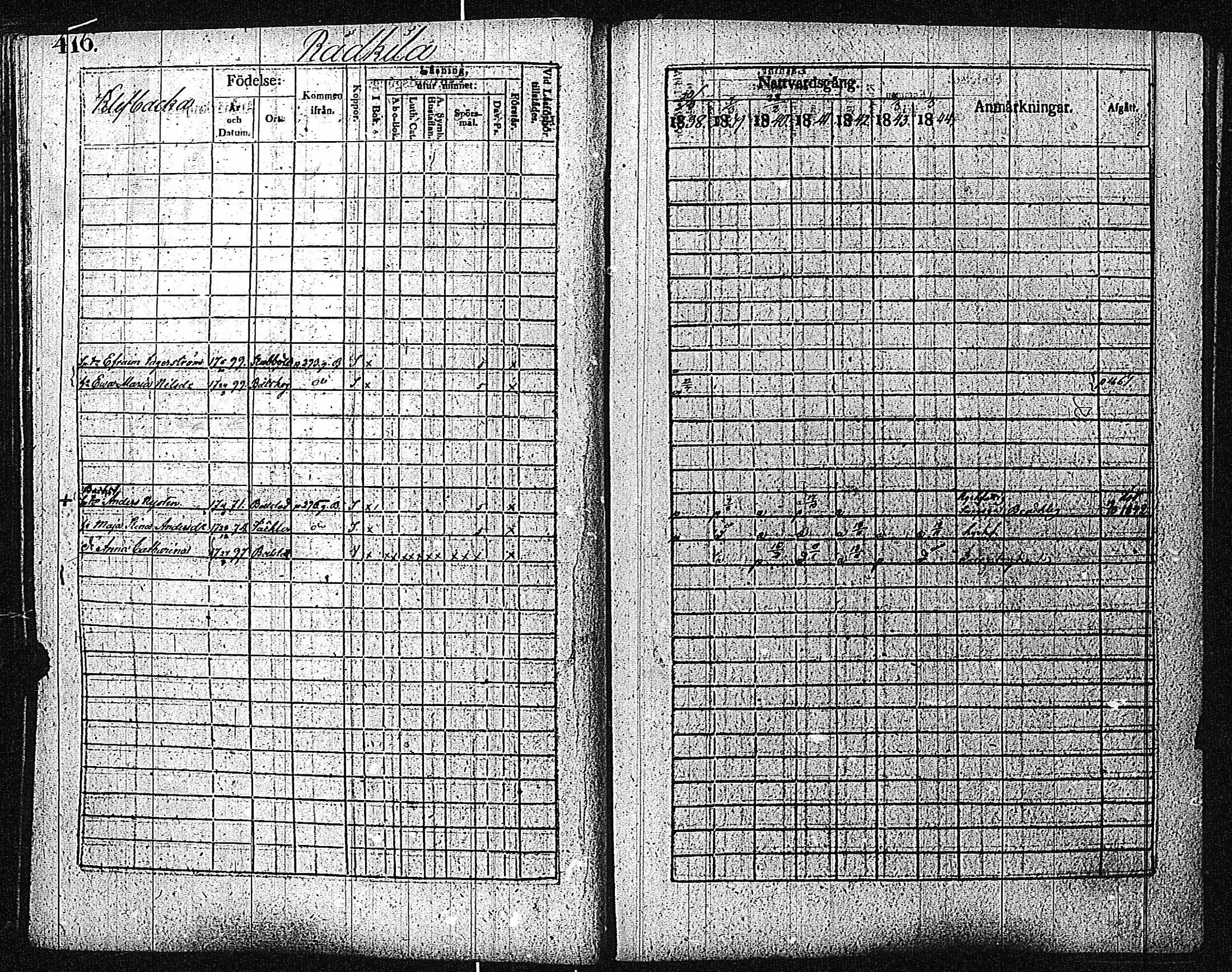 [ kuvat/418.jpg ]