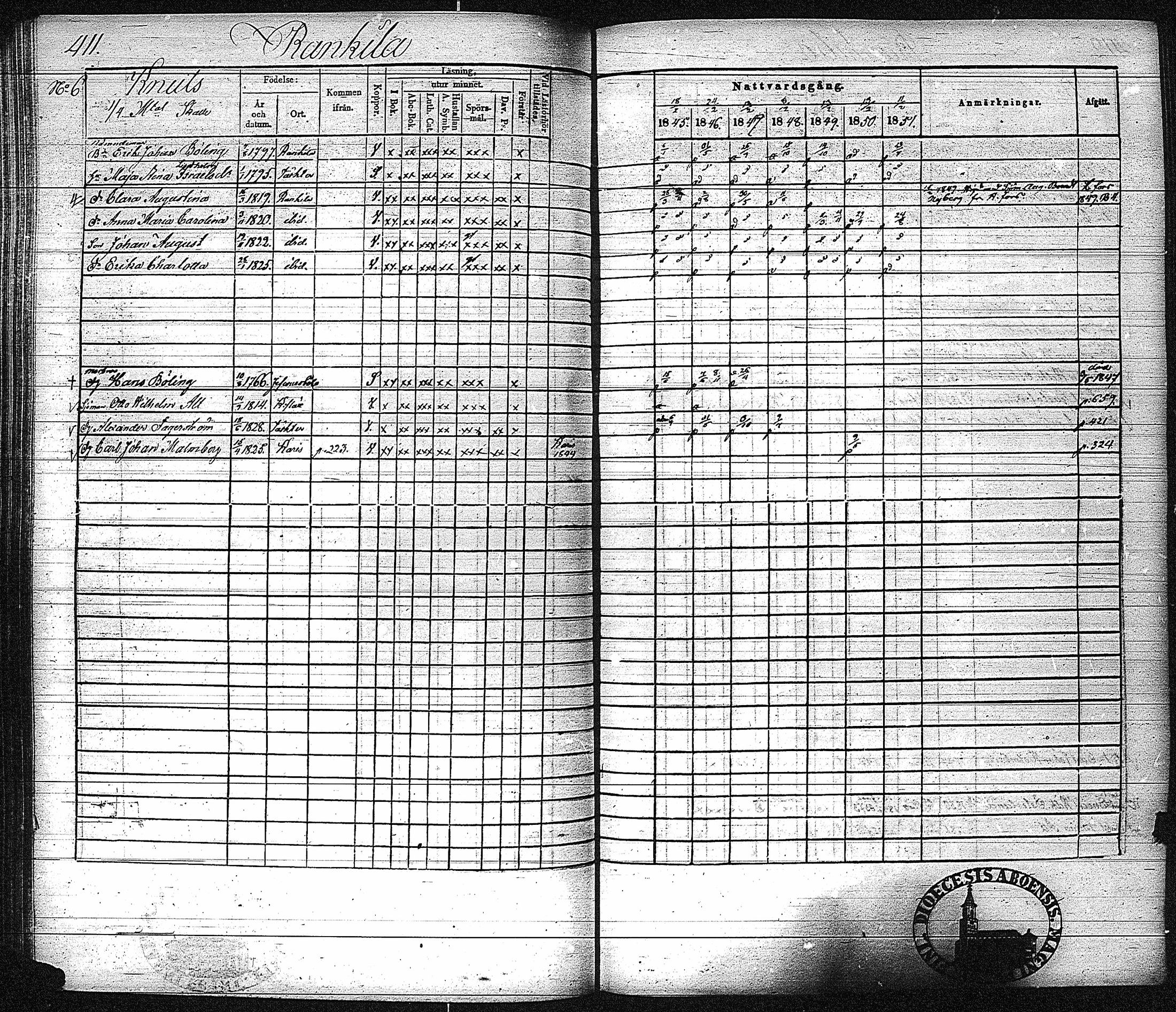 [ kuvat/419.jpg ]