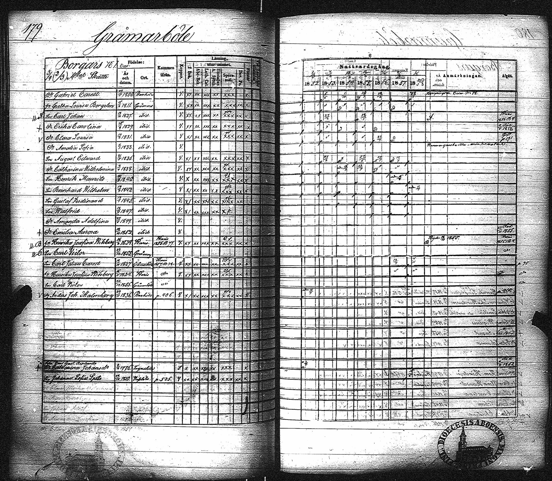 [ kuvat/185.jpg ]