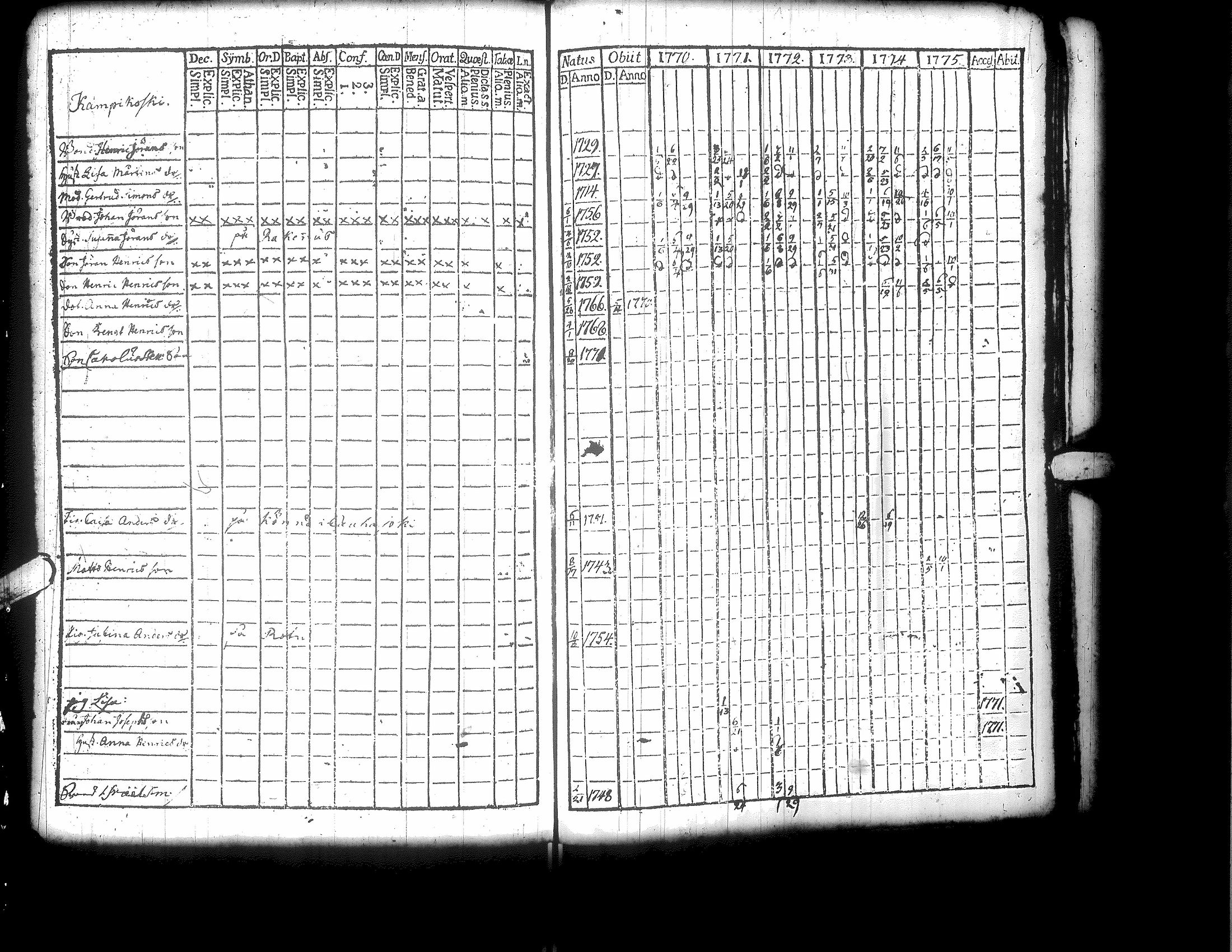 [ kuvat/203.jpg ]