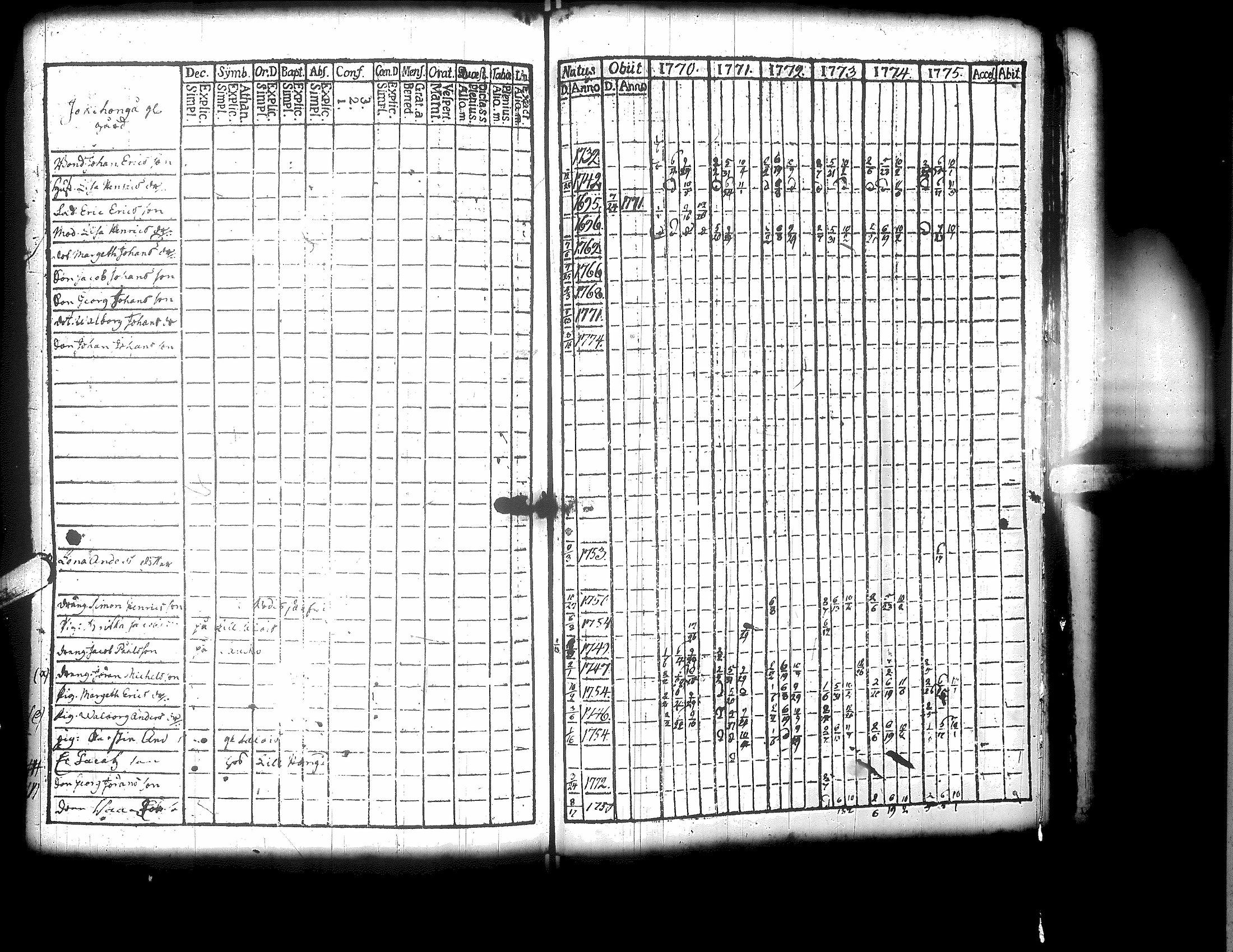 [ kuvat/205.jpg ]
