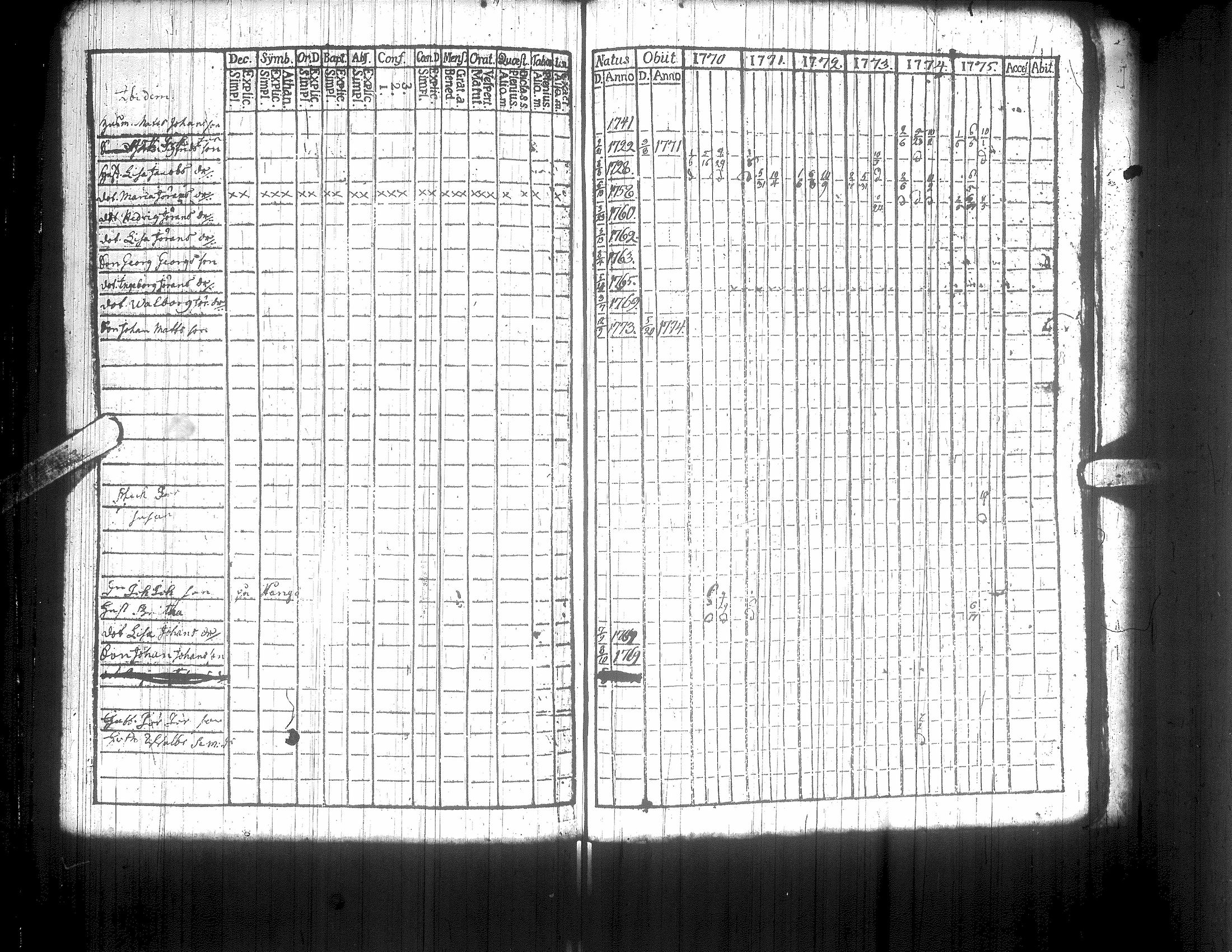 [ kuvat/221.jpg ]