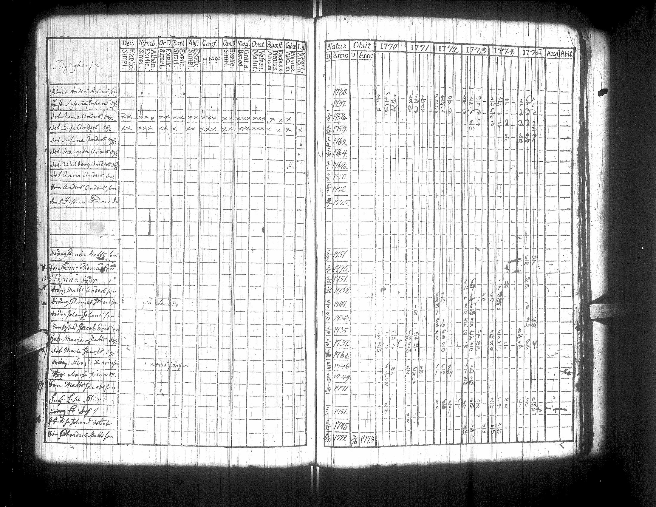 [ kuvat/224.jpg ]