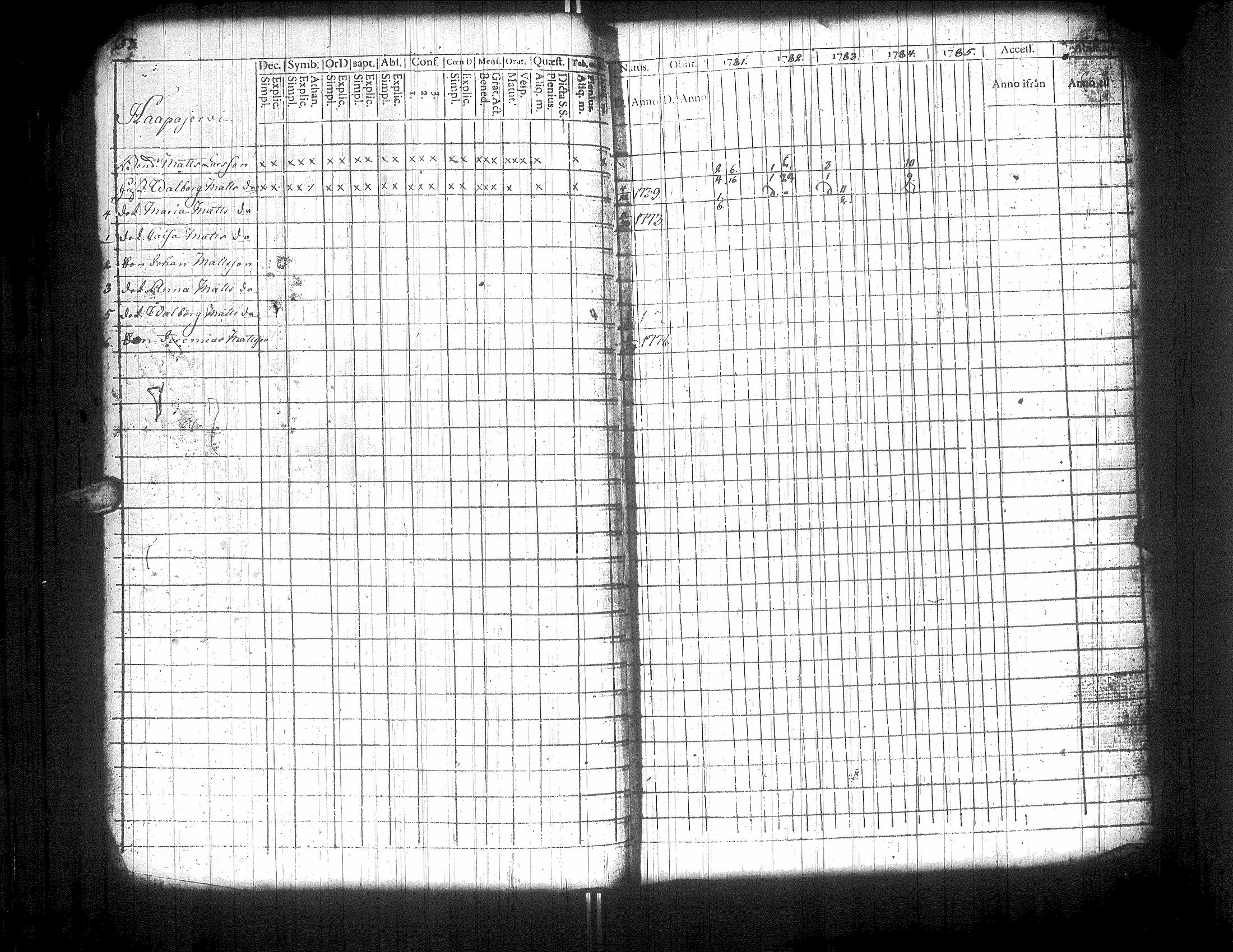 [ kuvat/167.jpg ]