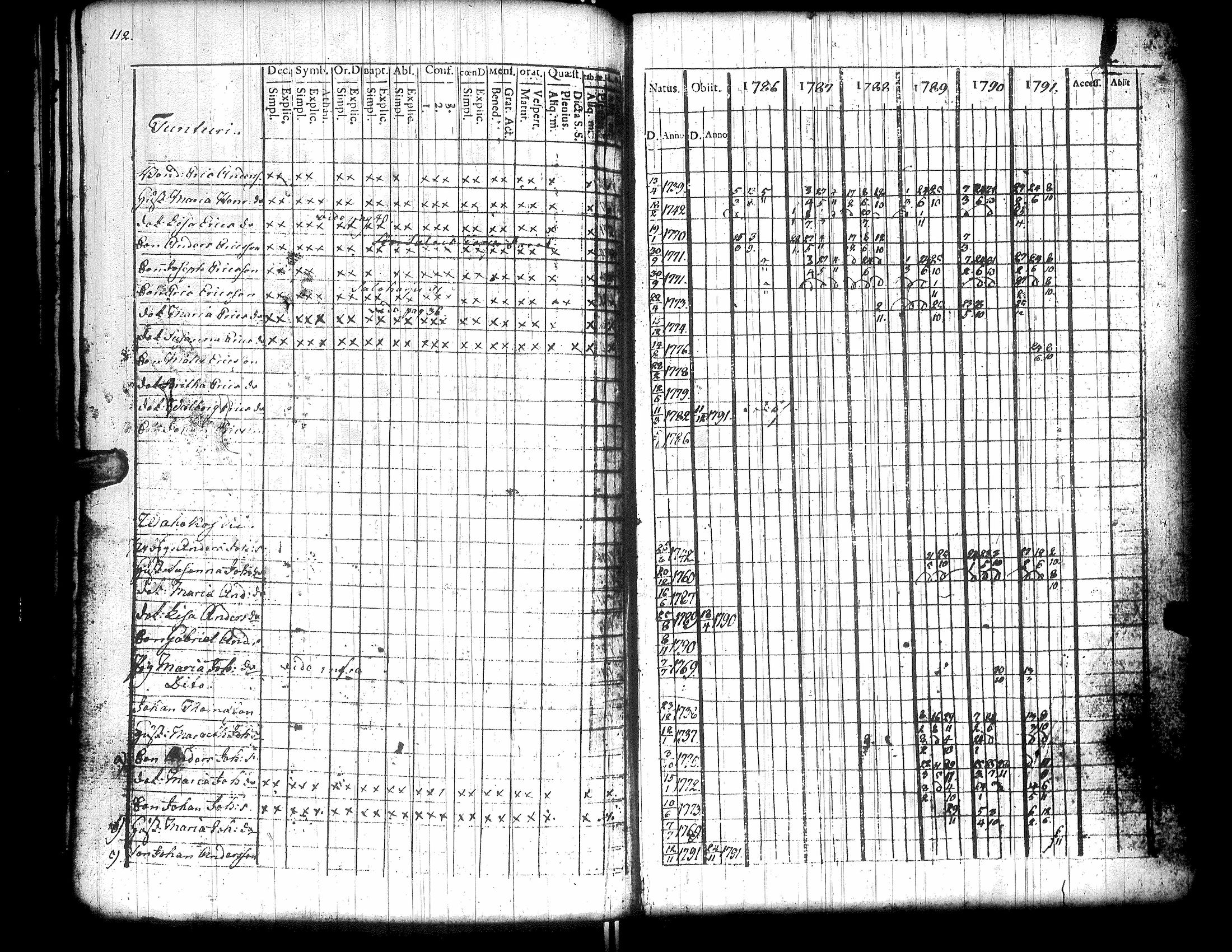 [ kuvat/116.jpg ]