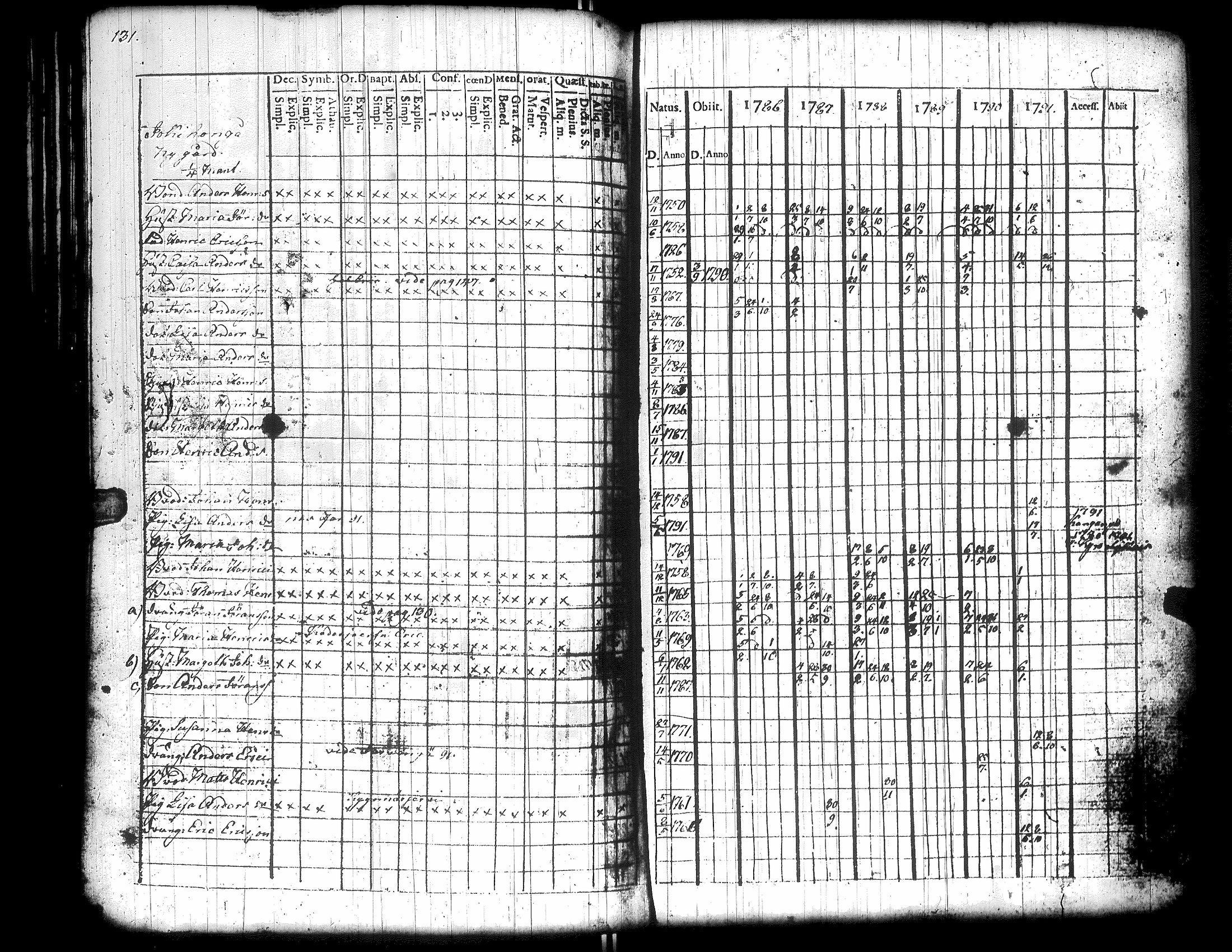 [ kuvat/135.jpg ]