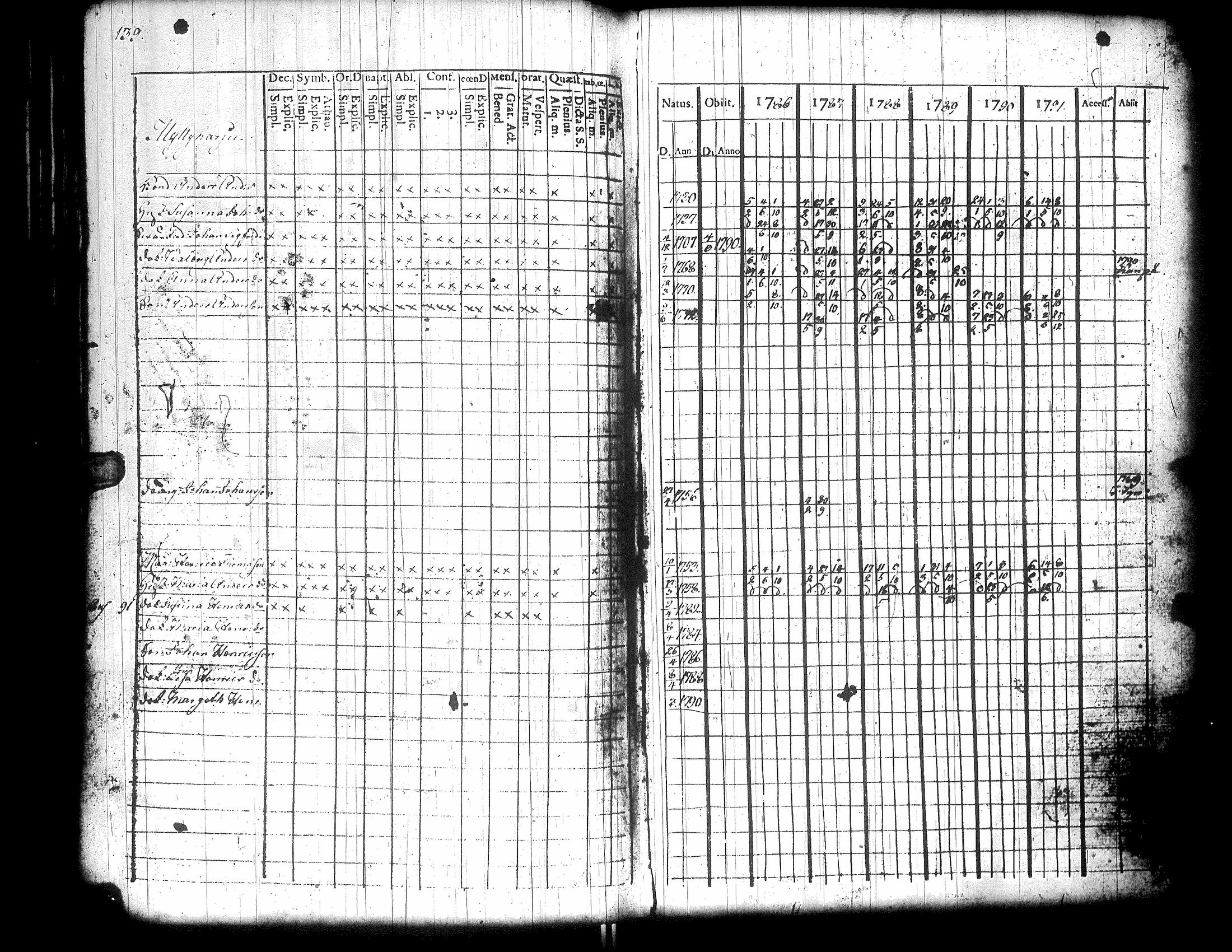 [ kuvat/143.jpg ]