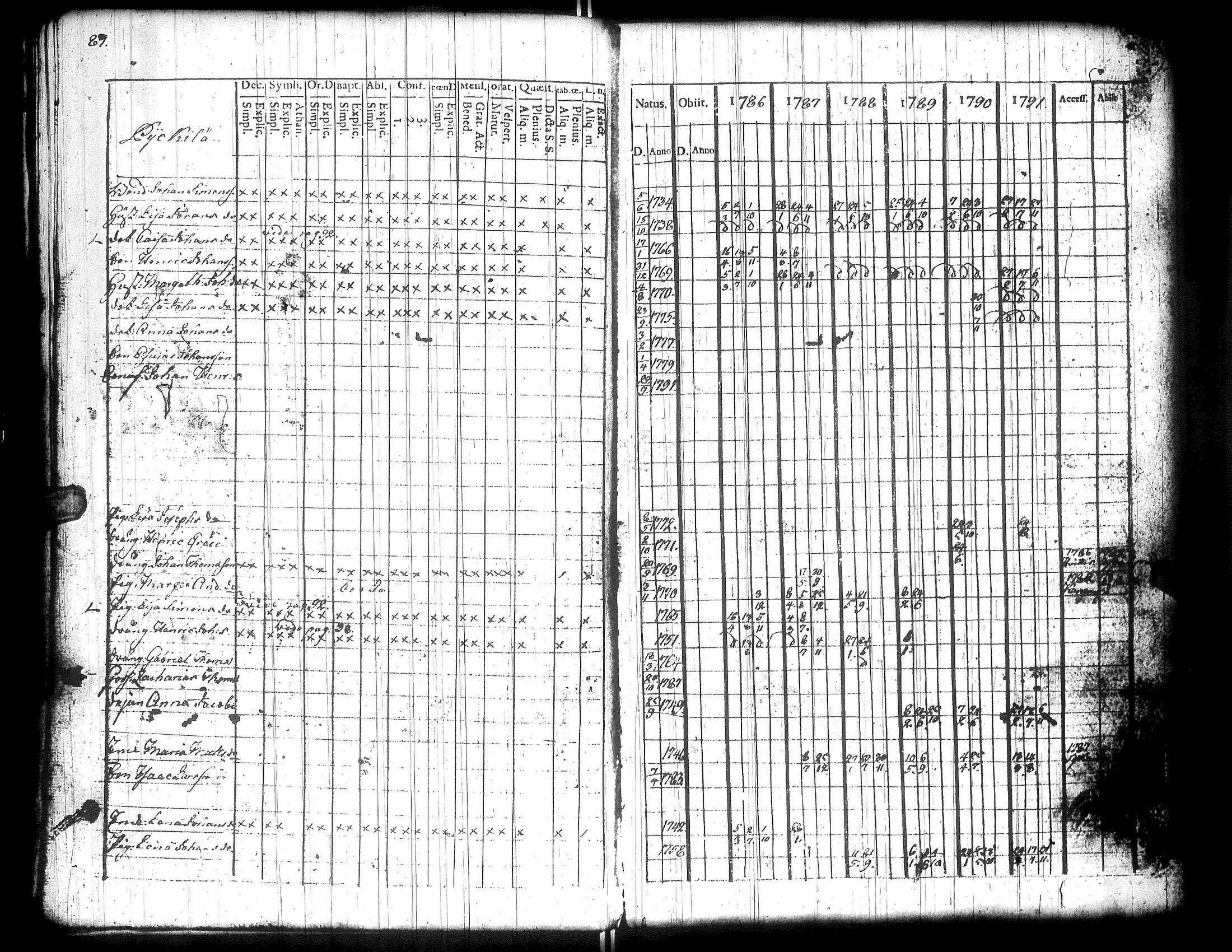 [ kuvat/91.jpg ]