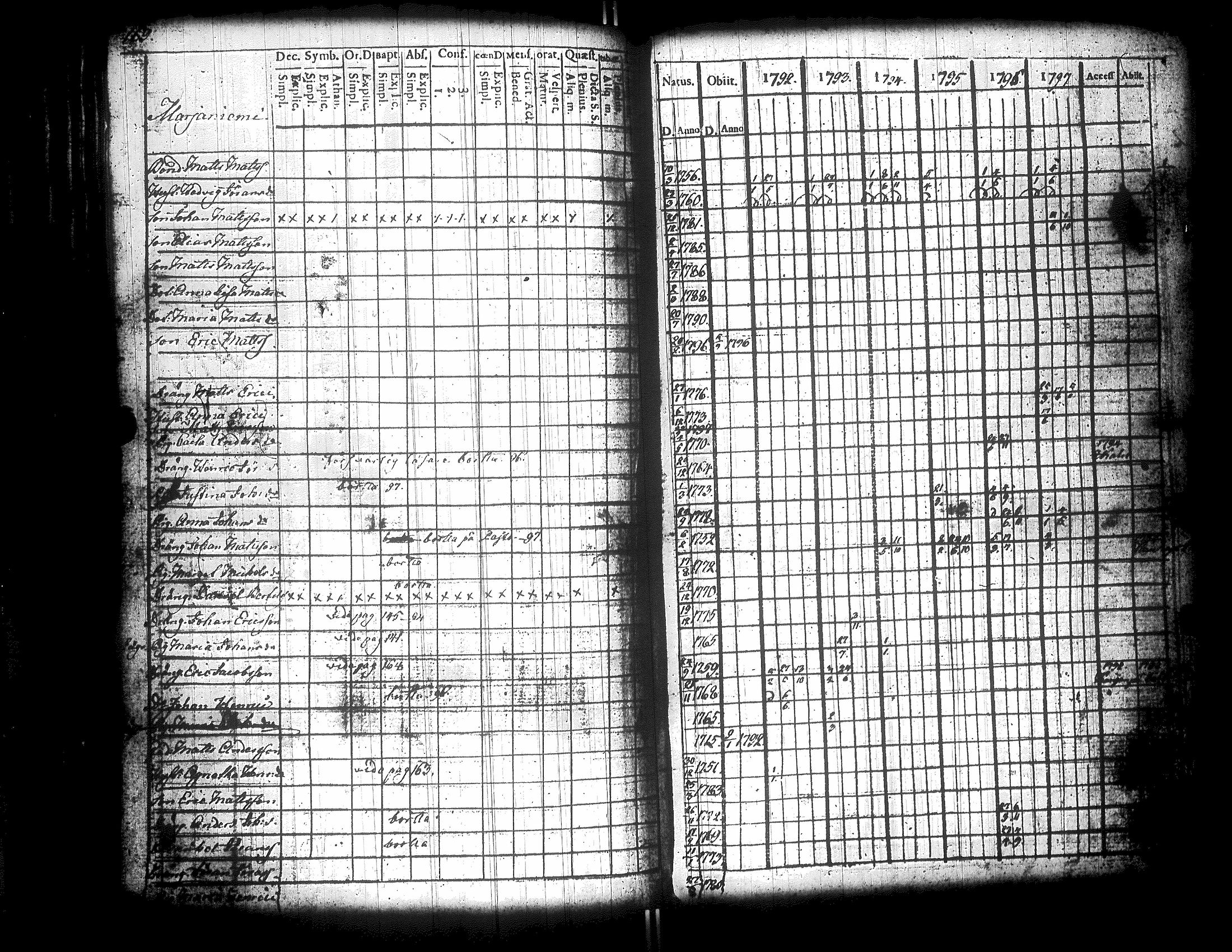 [ kuvat/175.jpg ]