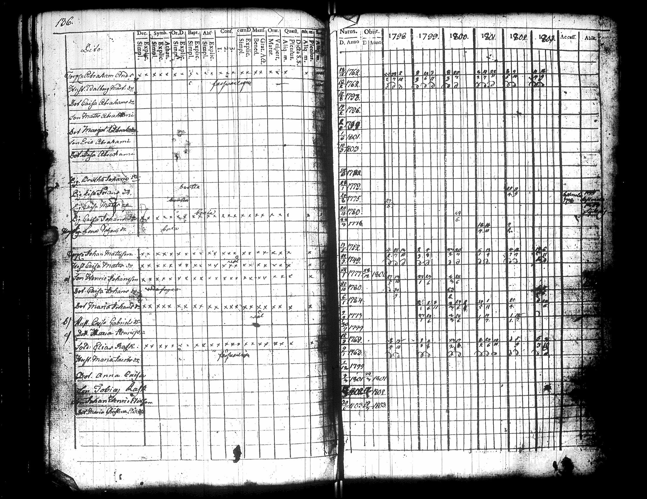 [ kuvat/140.jpg ]