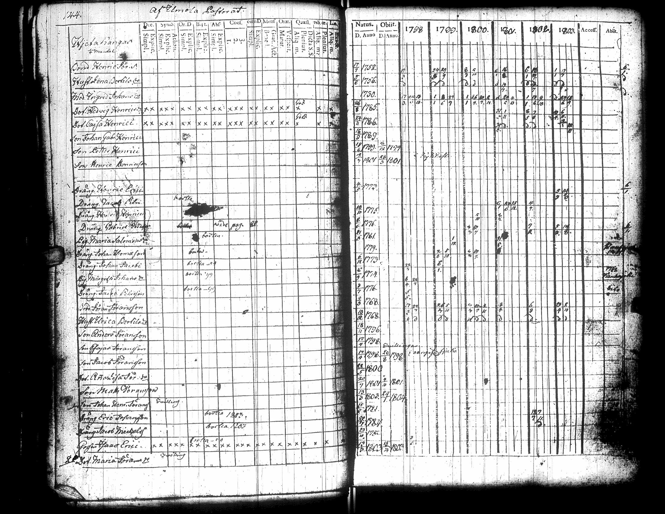 [ kuvat/147.jpg ]