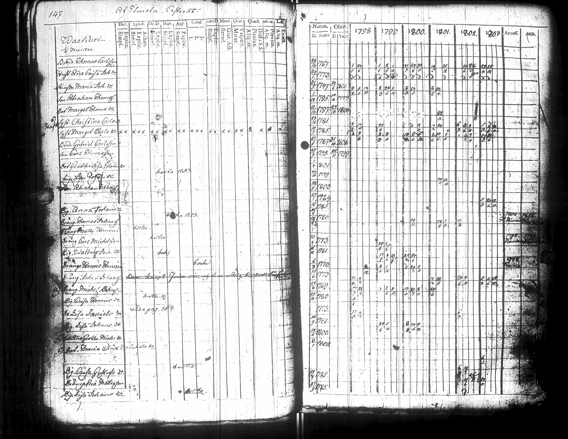 [ kuvat/150.jpg ]