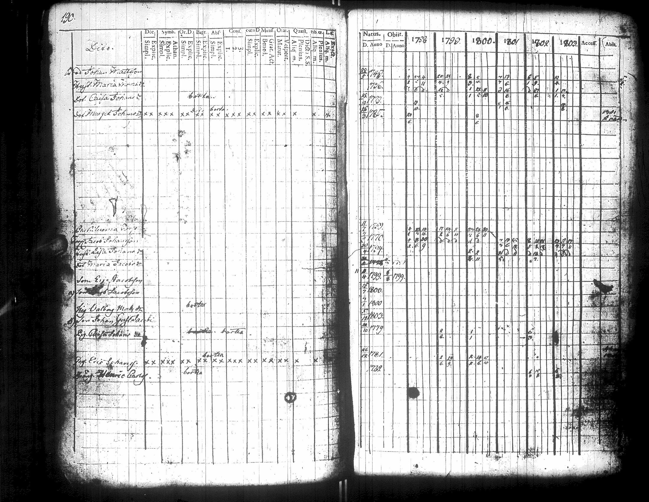 [ kuvat/193.jpg ]