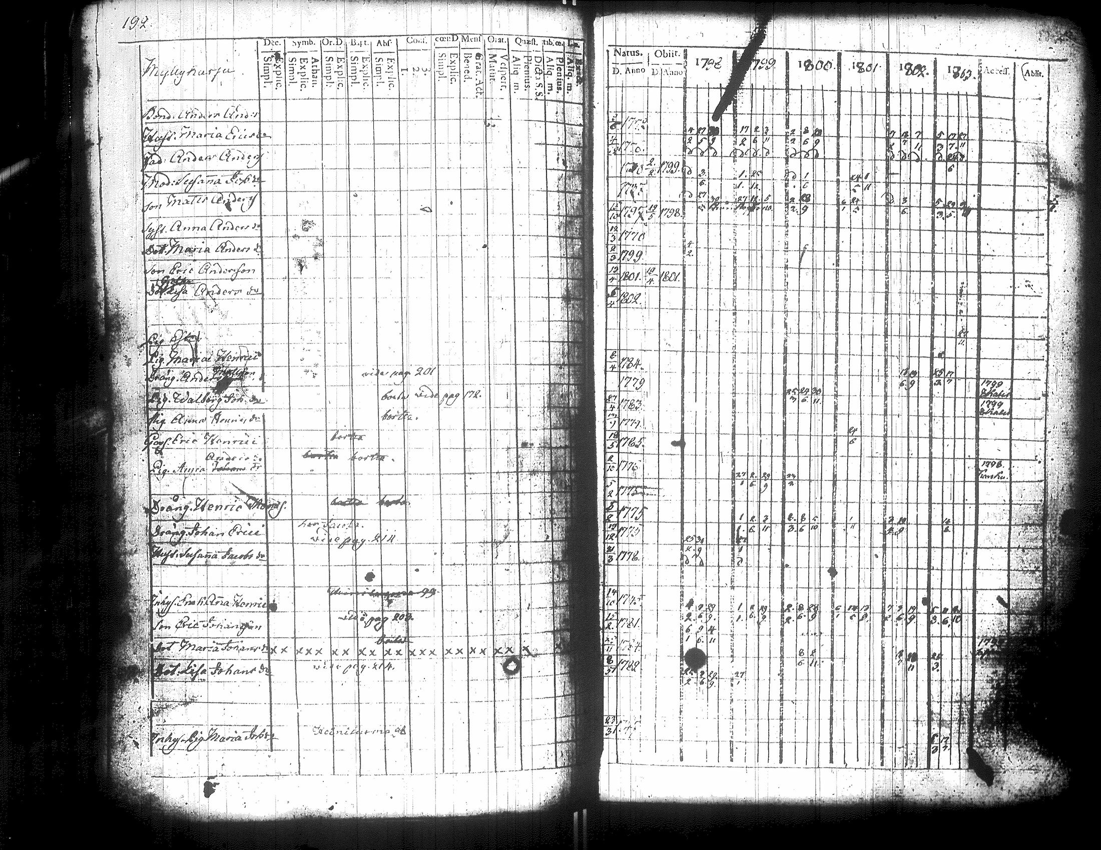 [ kuvat/195.jpg ]