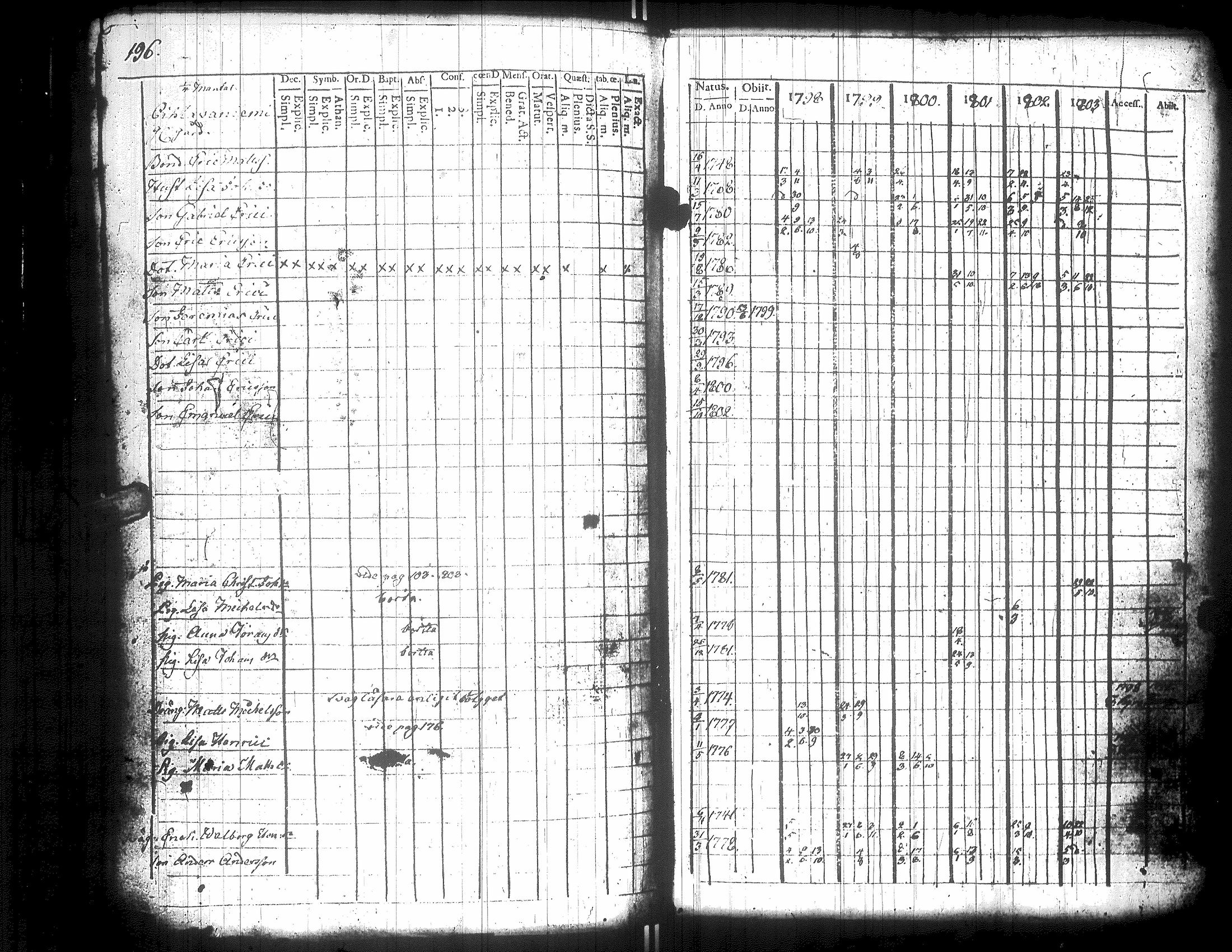 [ kuvat/199.jpg ]