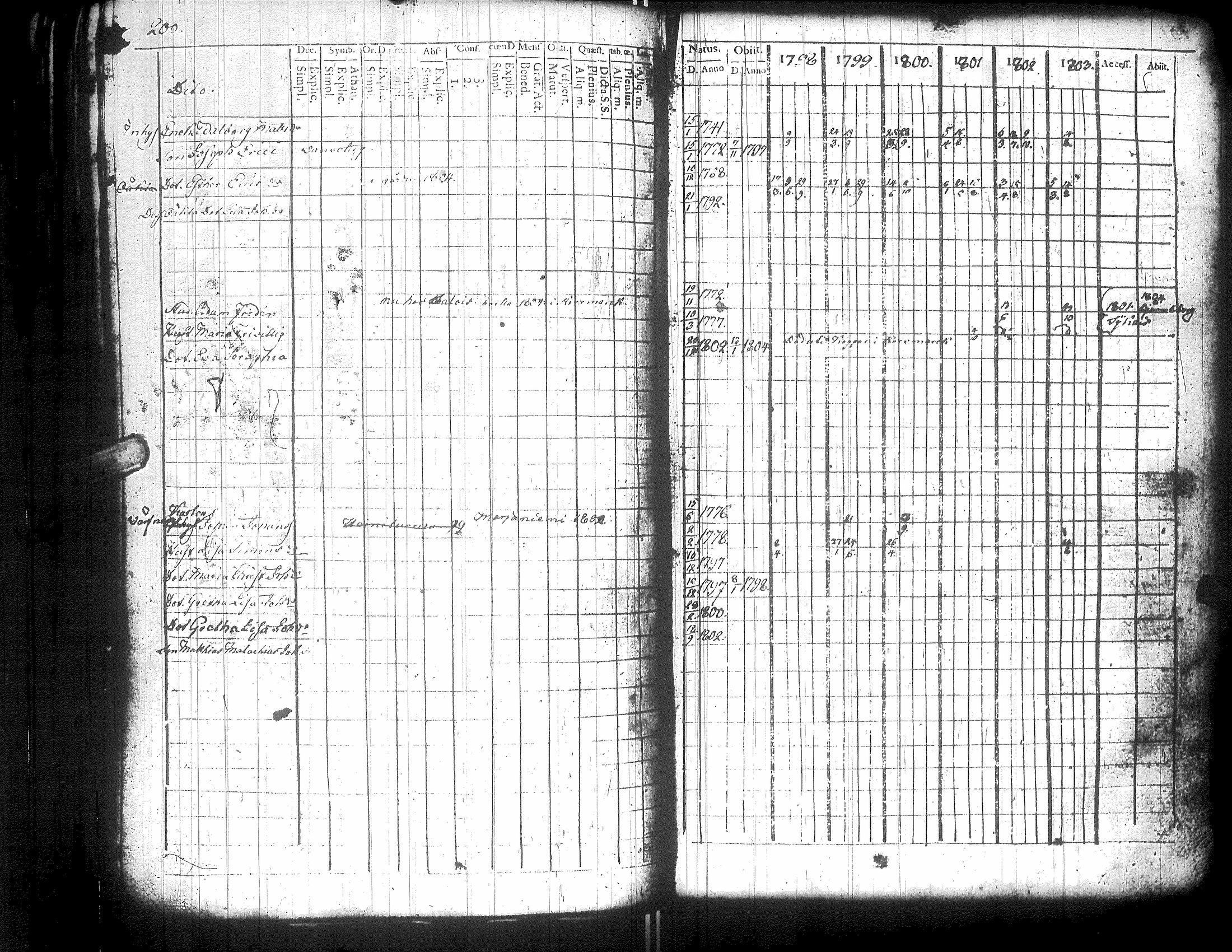 [ kuvat/203.jpg ]