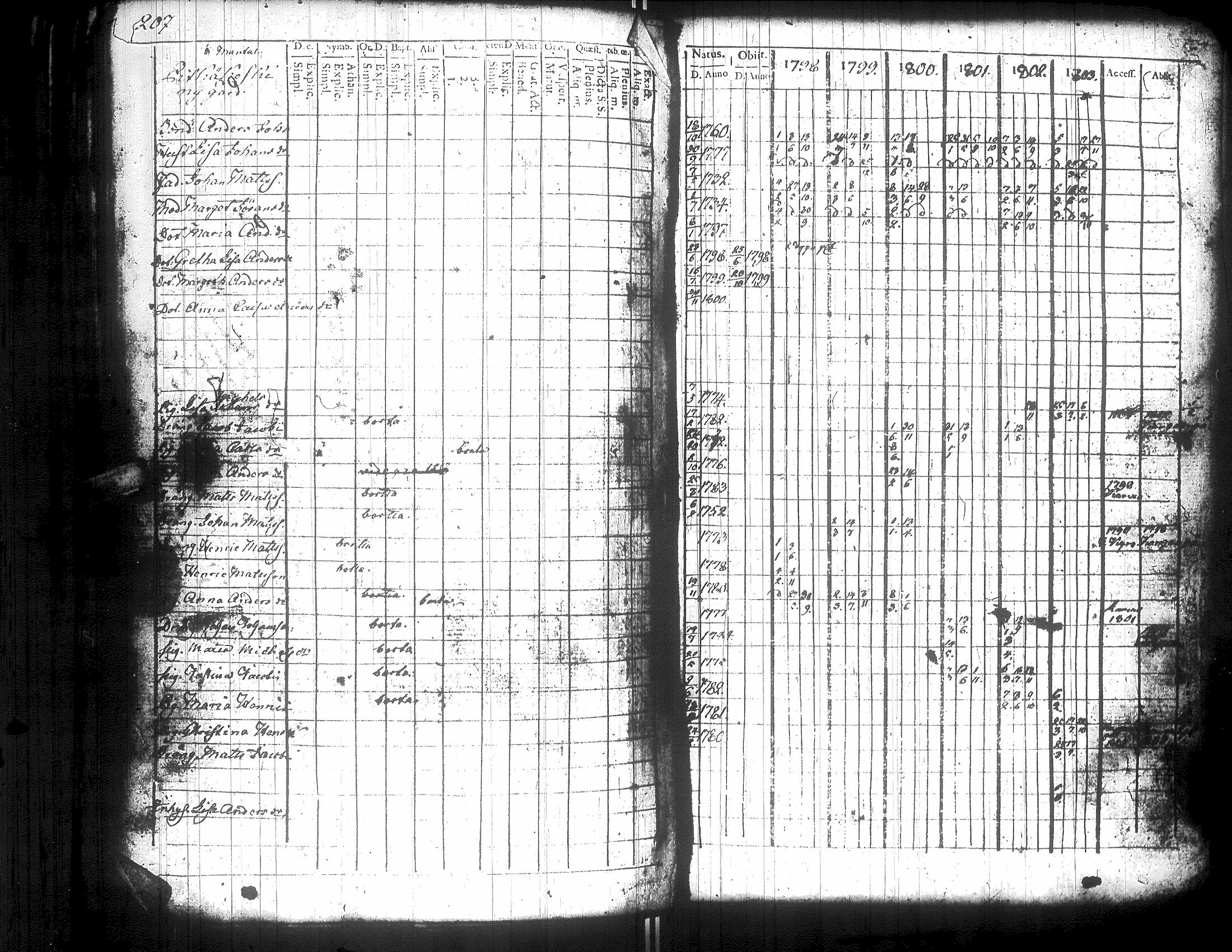 [ kuvat/210.jpg ]