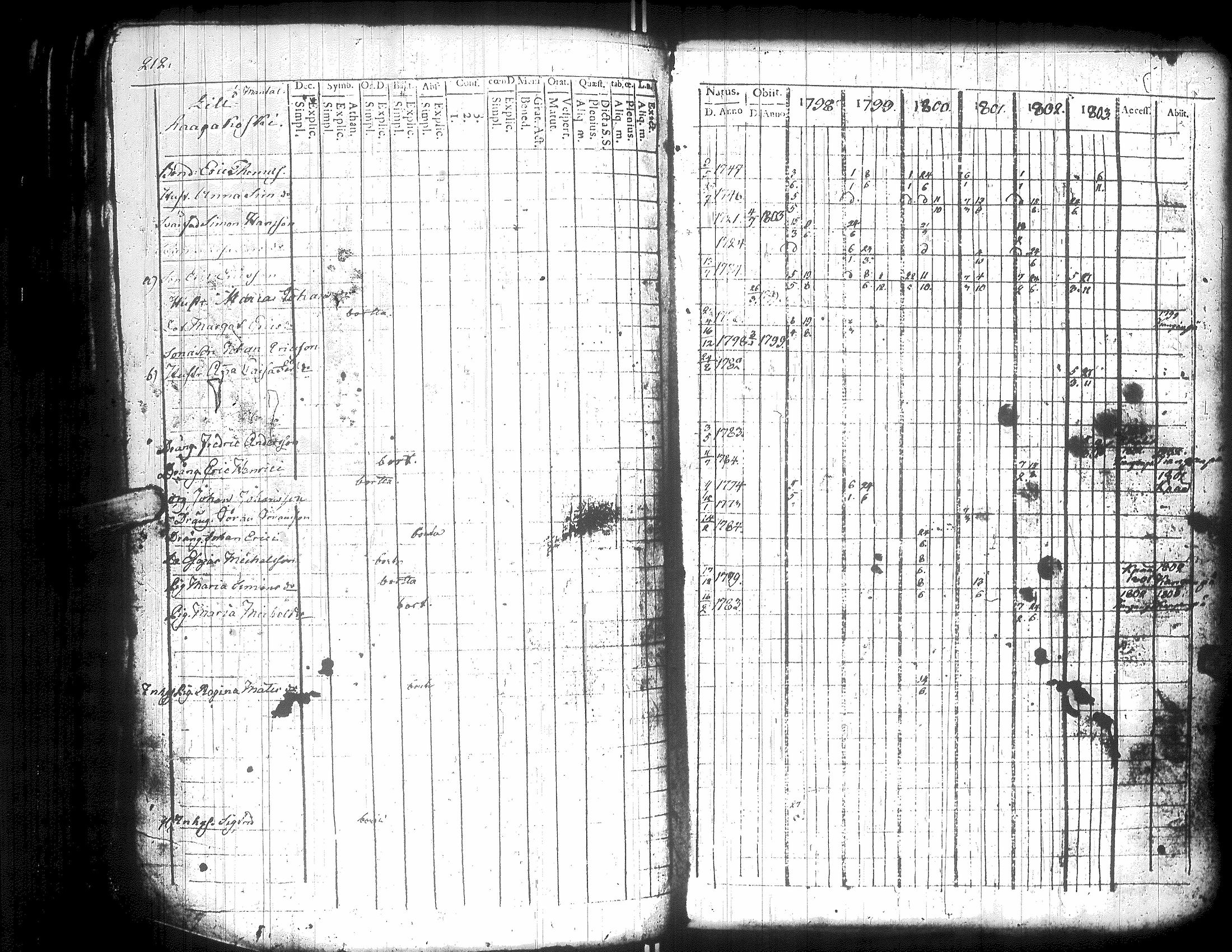 [ kuvat/215.jpg ]