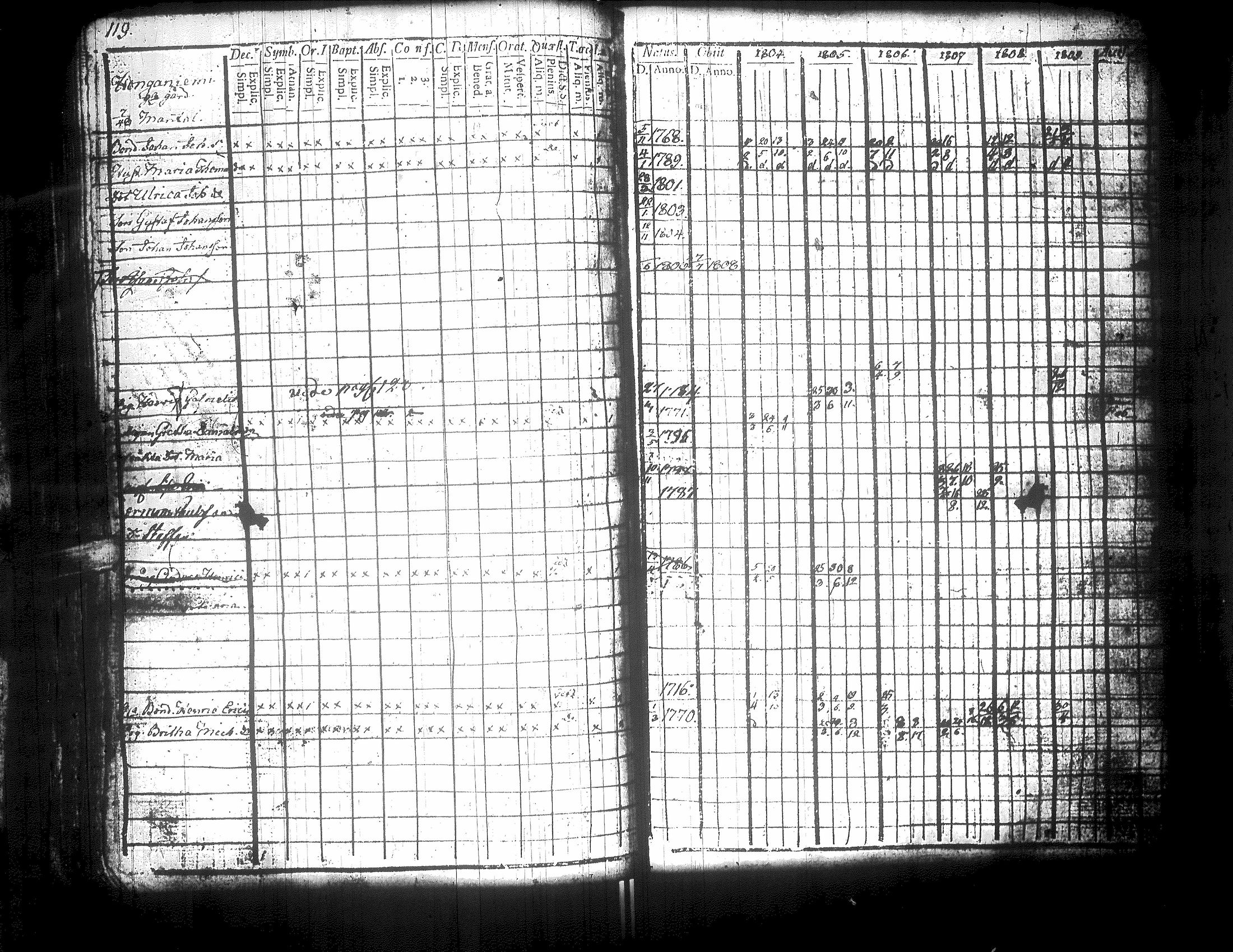 [ kuvat/125.jpg ]