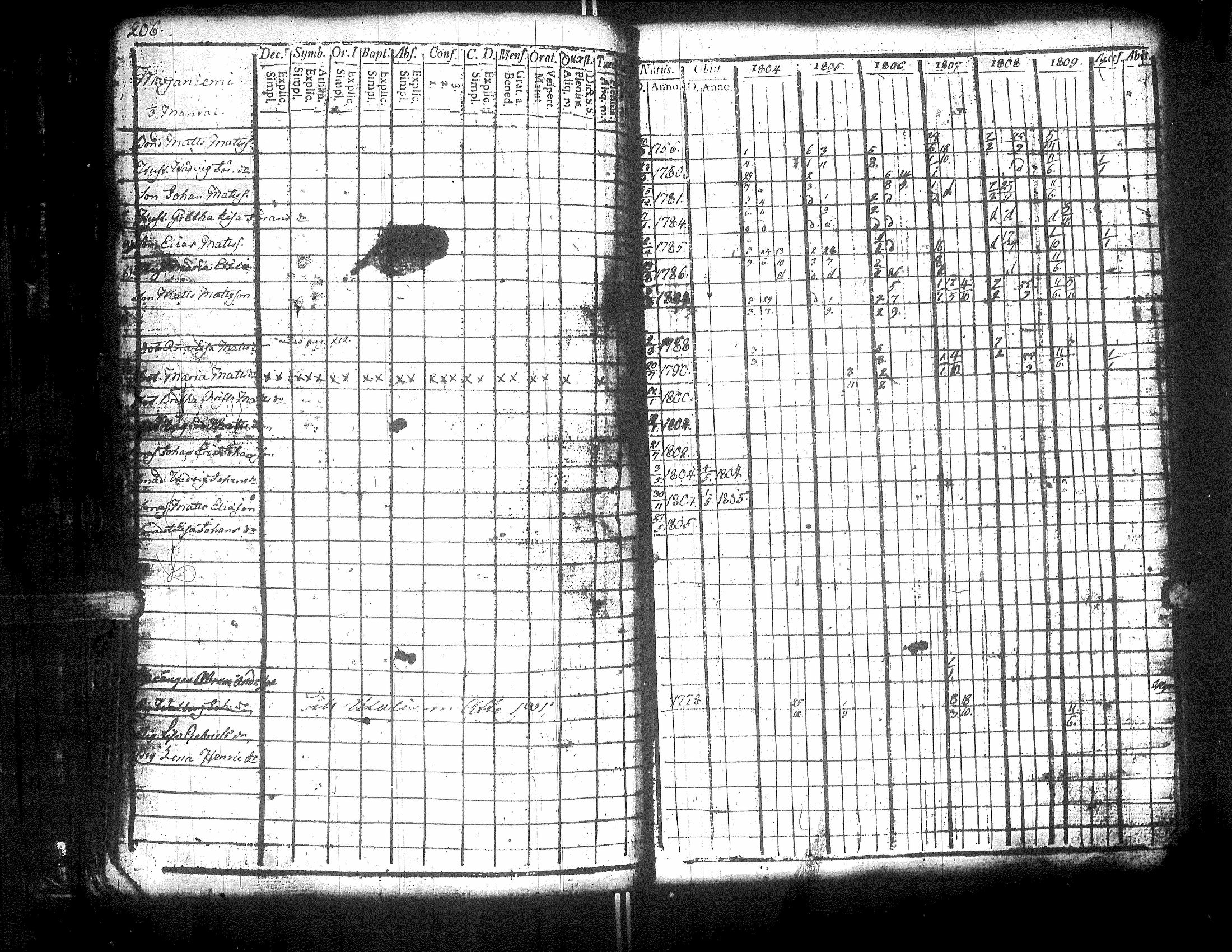 [ kuvat/213.jpg ]