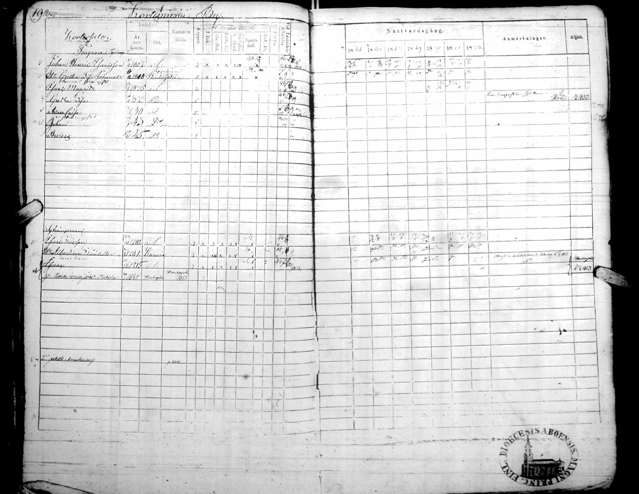 [ kuvat/194.jpg ]