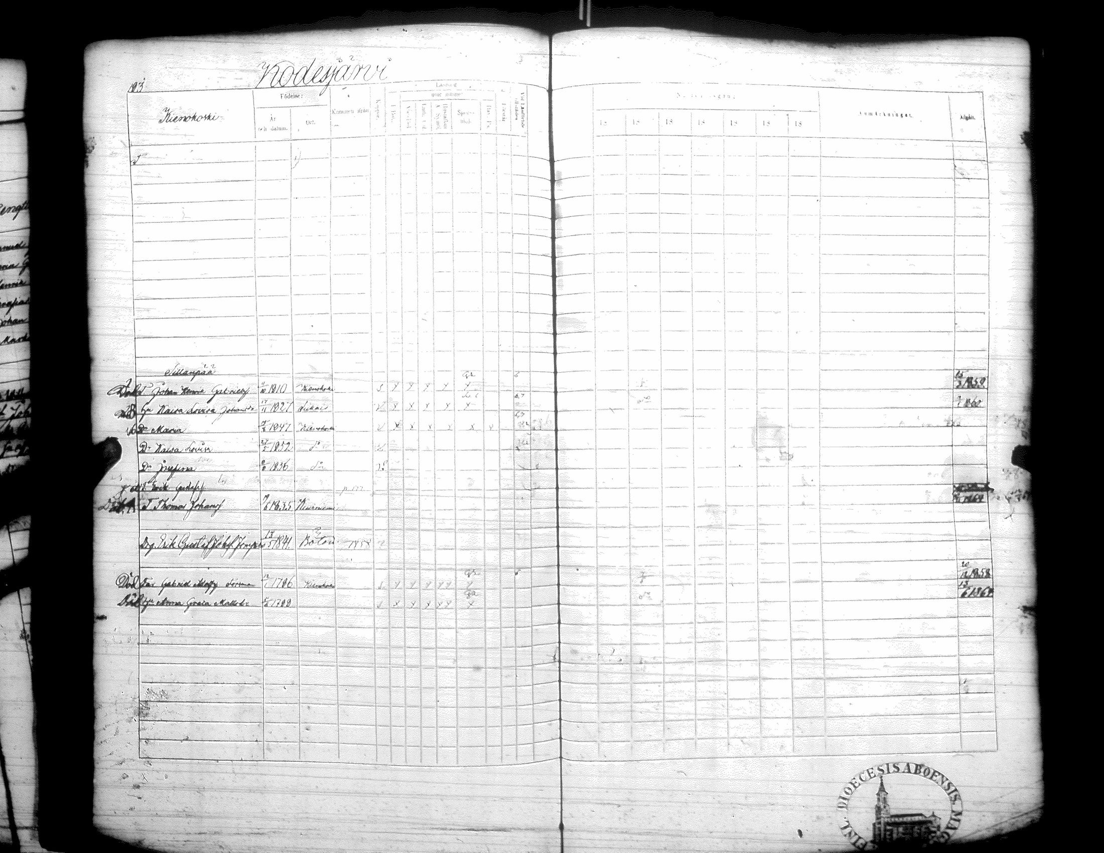 [ kuvat/186.jpg ]