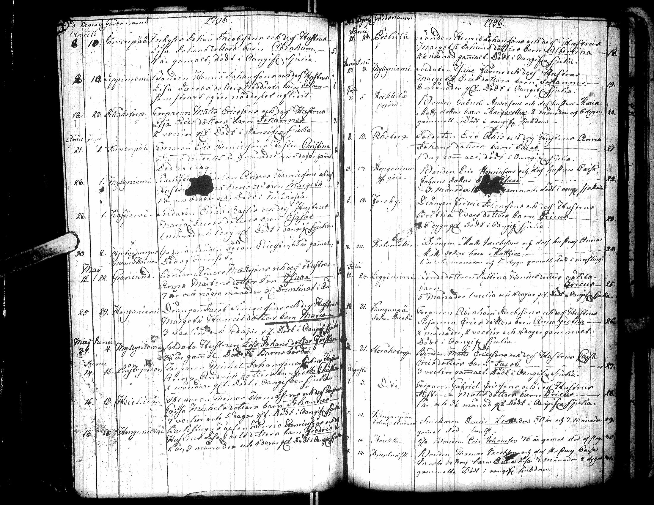 [ kuvat/231.jpg ]